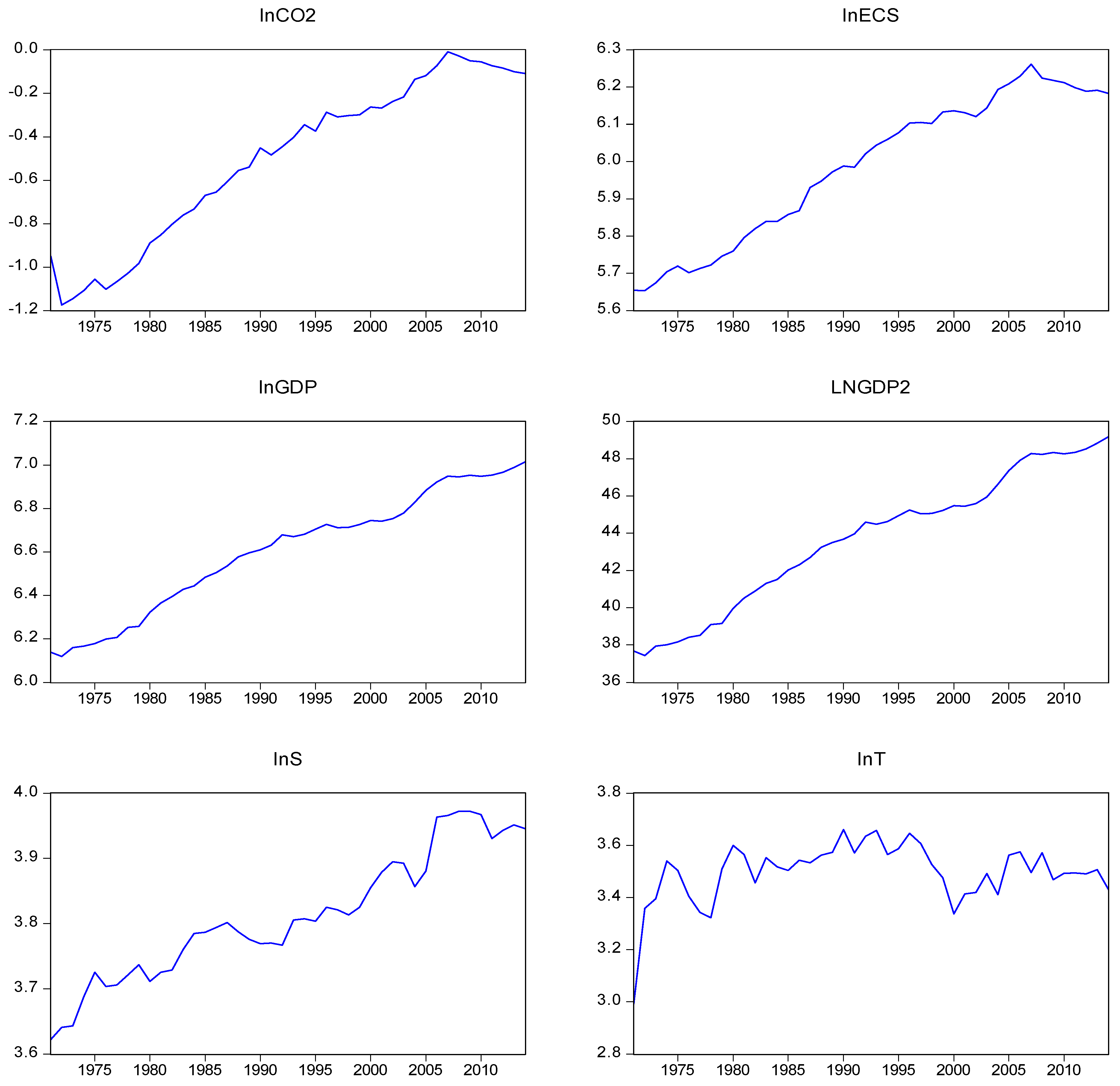 Energies 13 00526 g0a1 Energies 13 00526 g0a1
