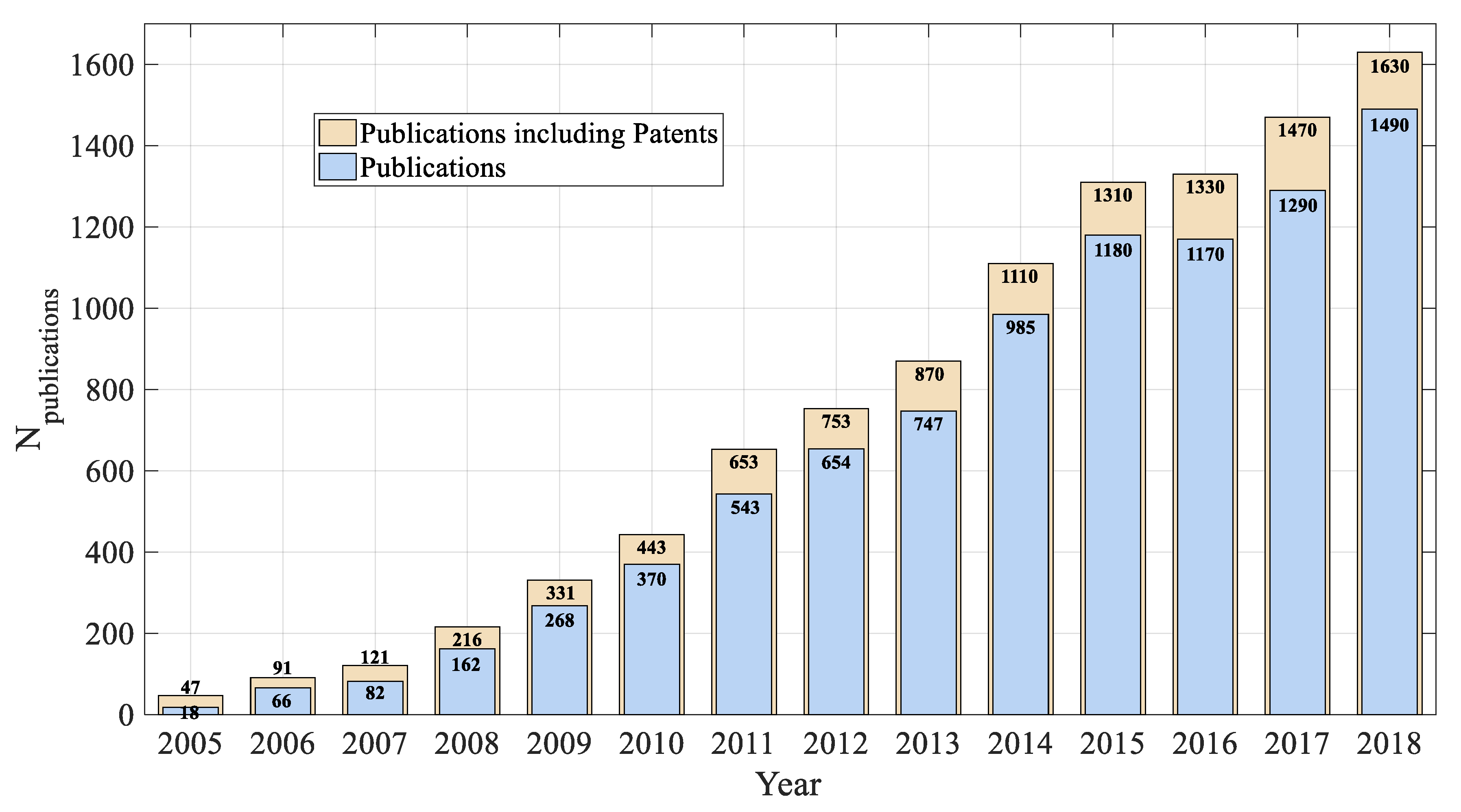 Energies 13 00527 g001