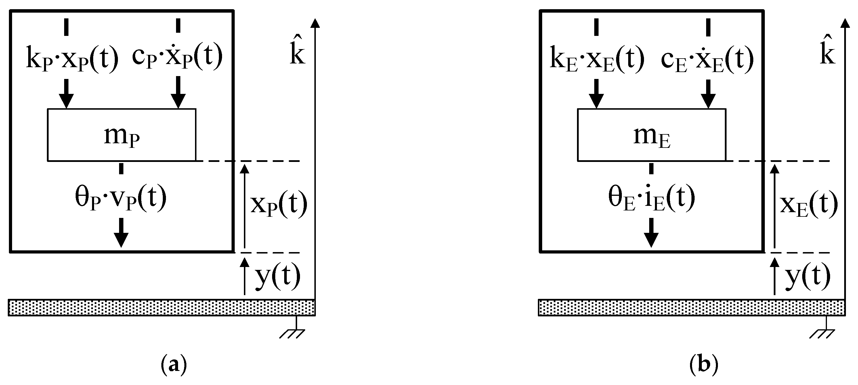 Energies 13 00527 g003