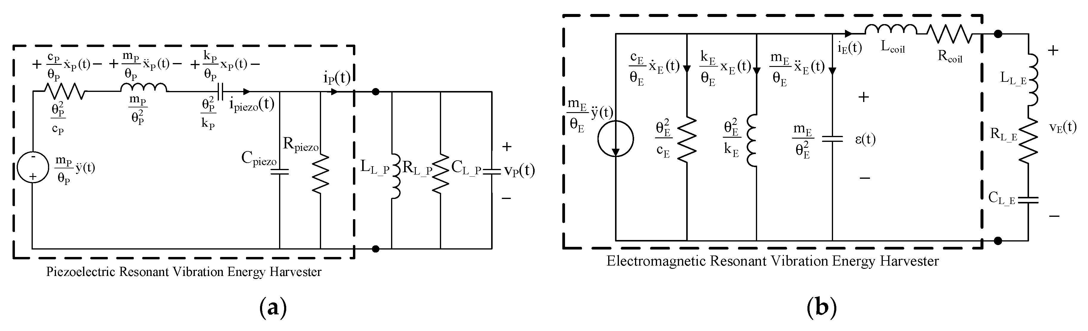 Energies 13 00527 g004