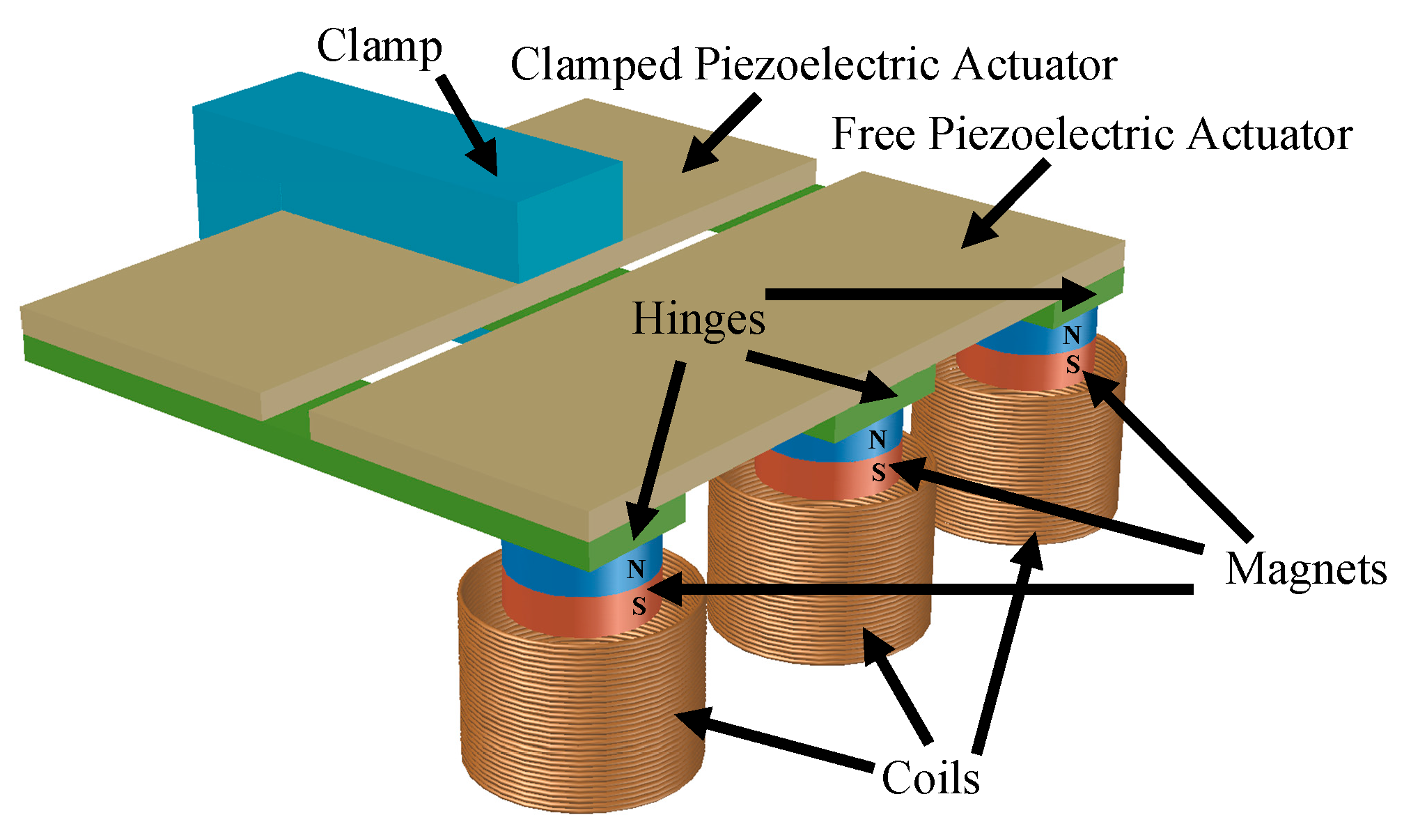 Energies 13 00527 g012