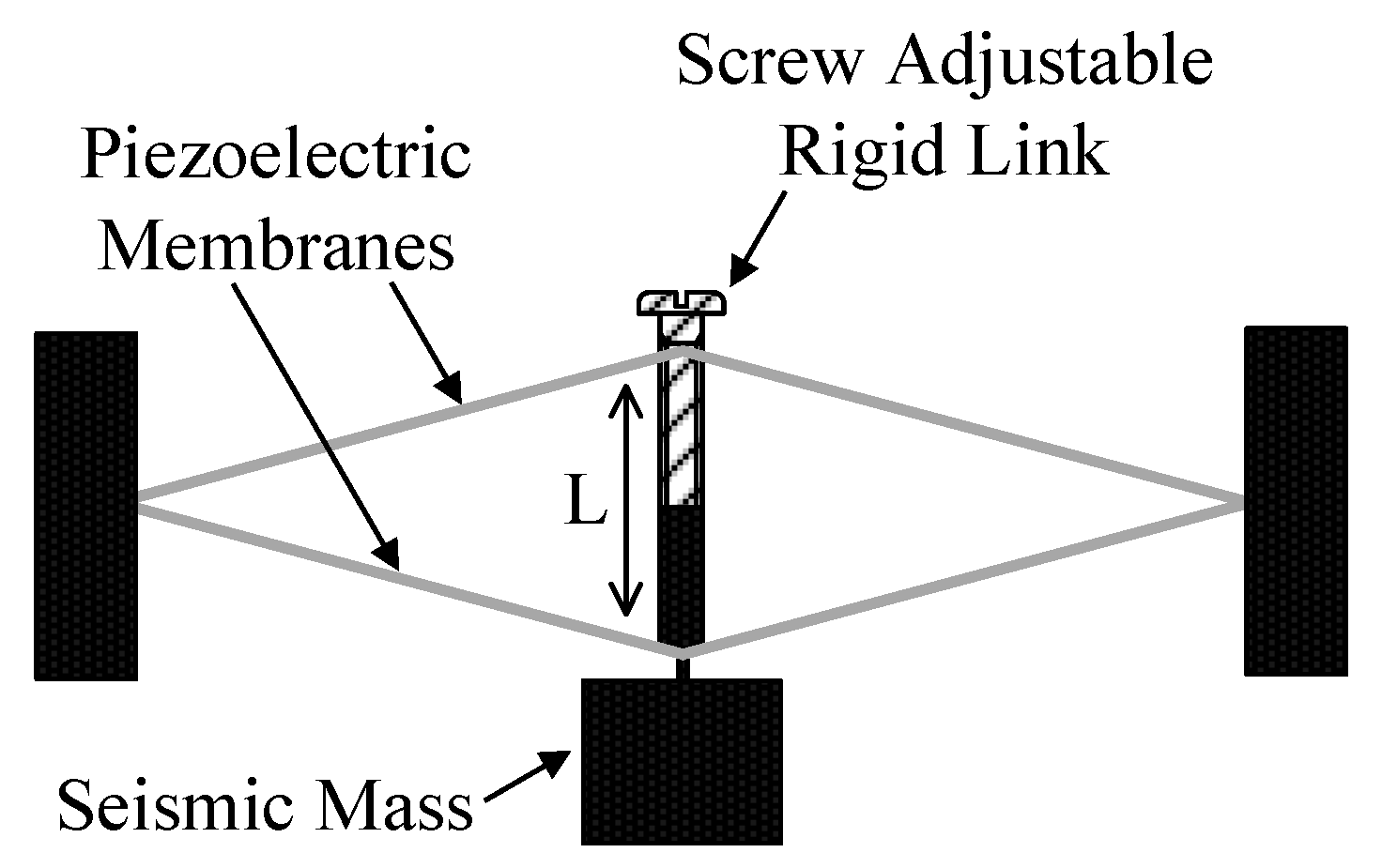 Energies 13 00527 g015