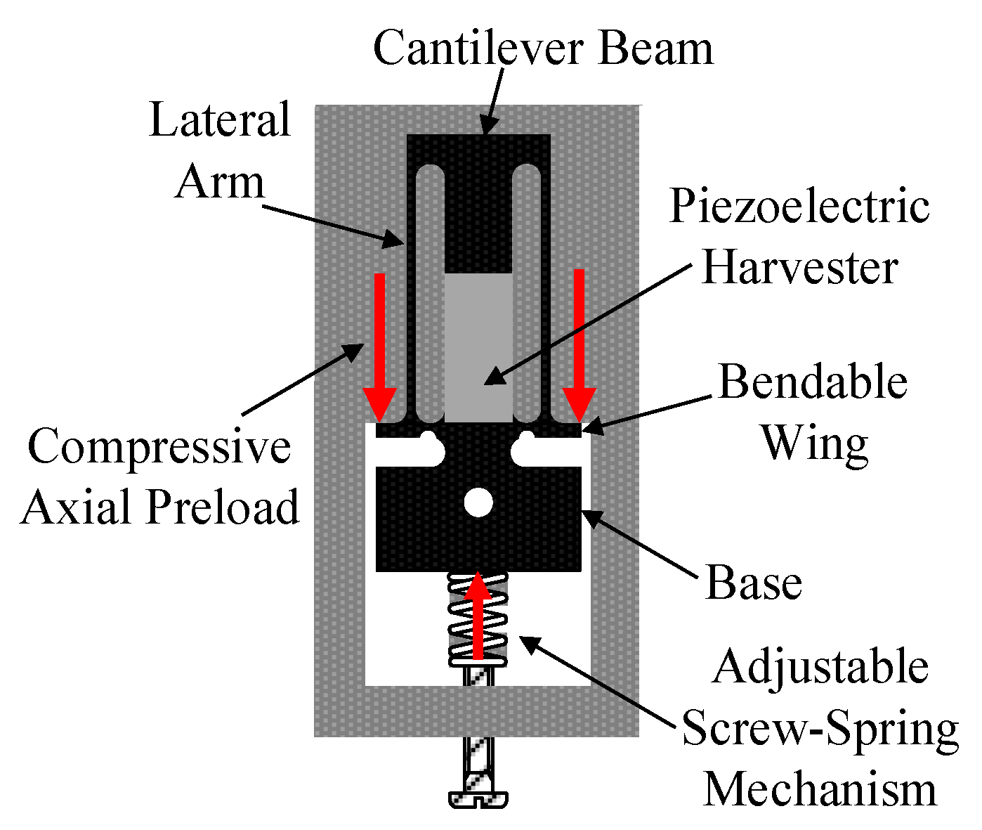 Energies 13 00527 g016