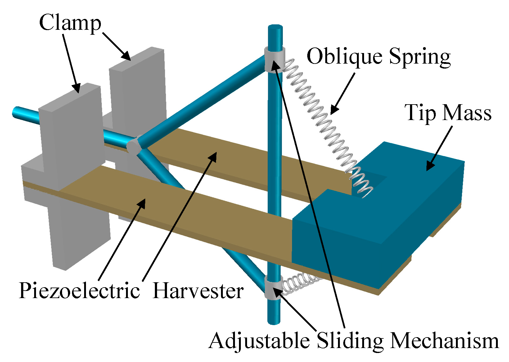 Energies 13 00527 g017