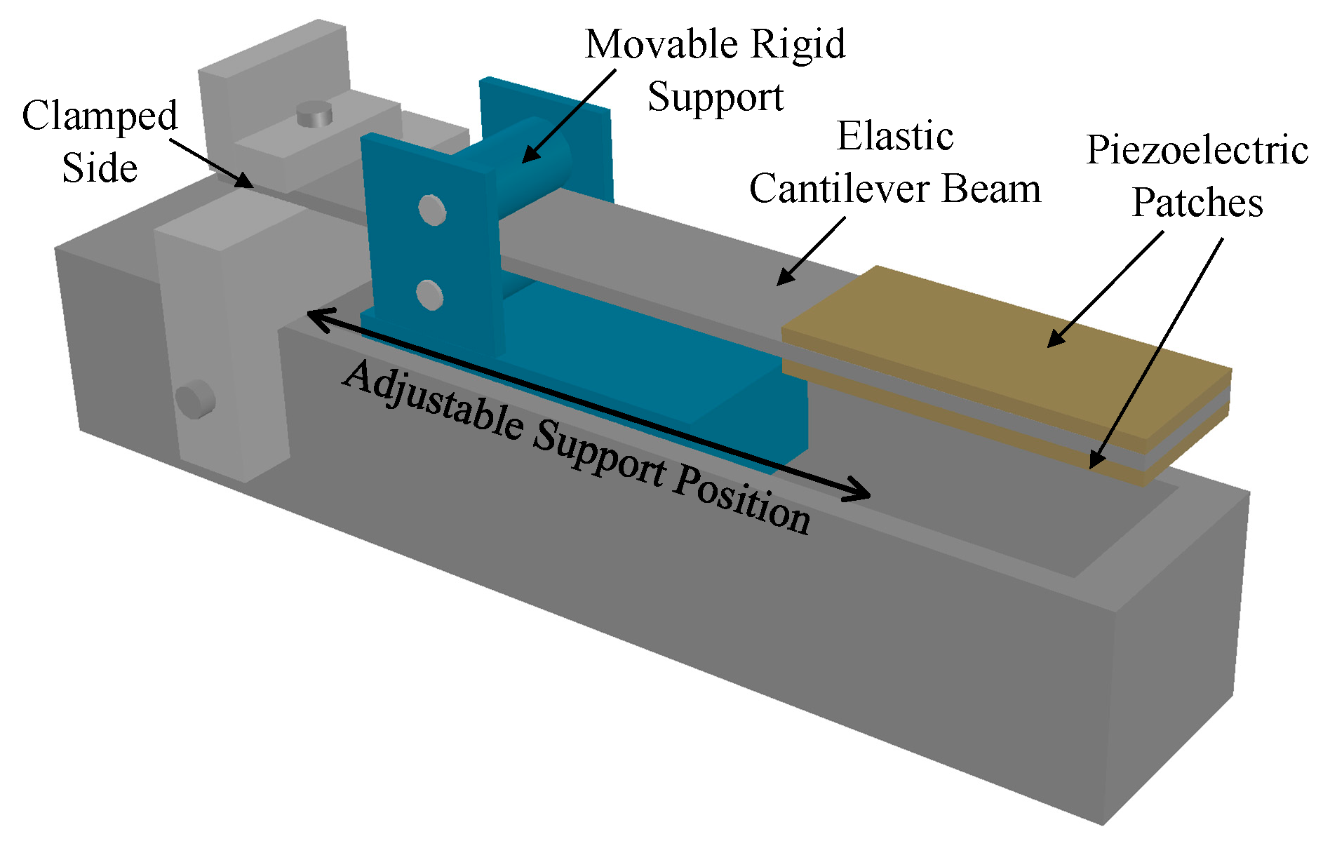 Energies 13 00527 g020