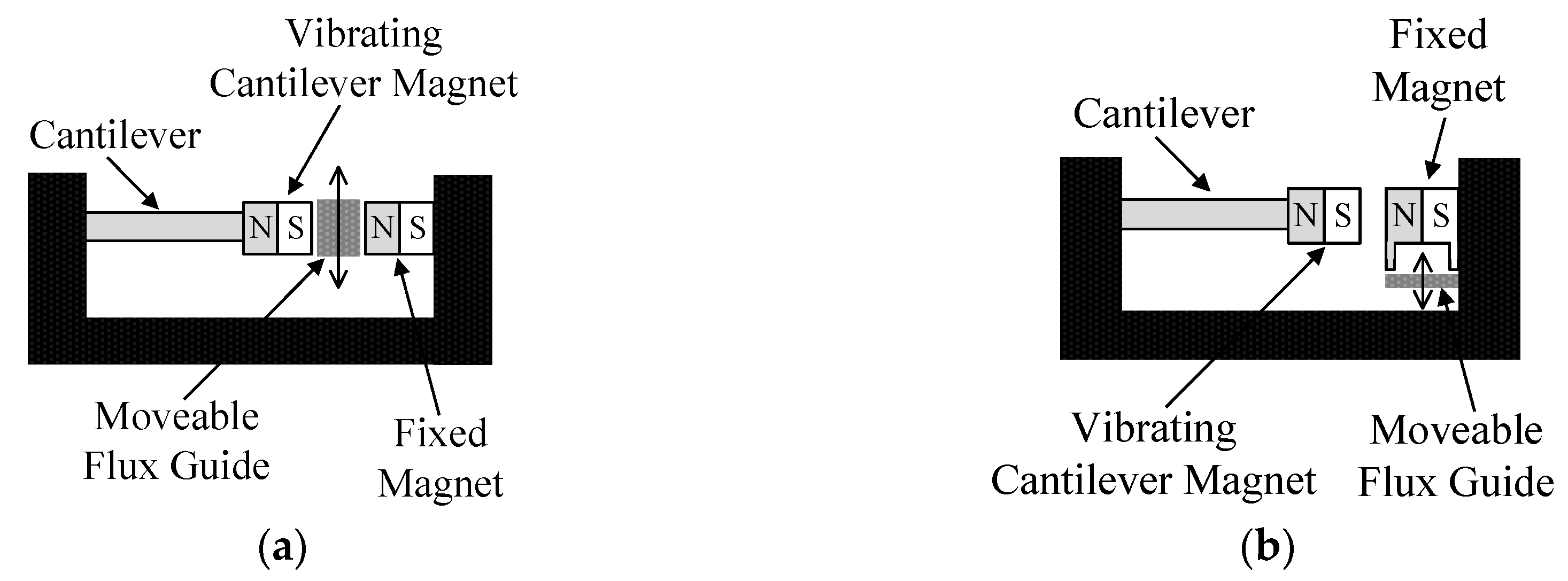 Energies 13 00527 g021