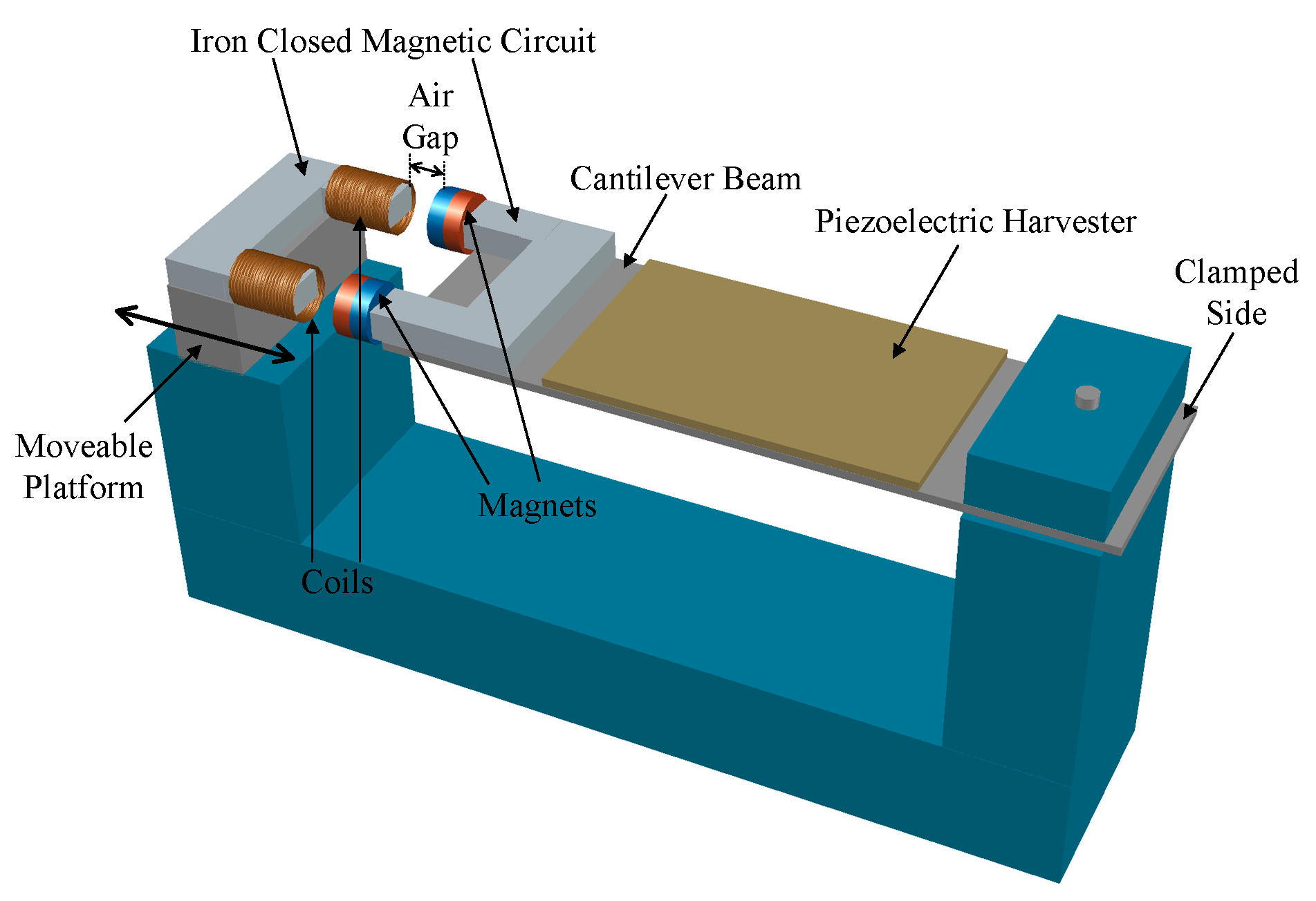 Energies 13 00527 g022