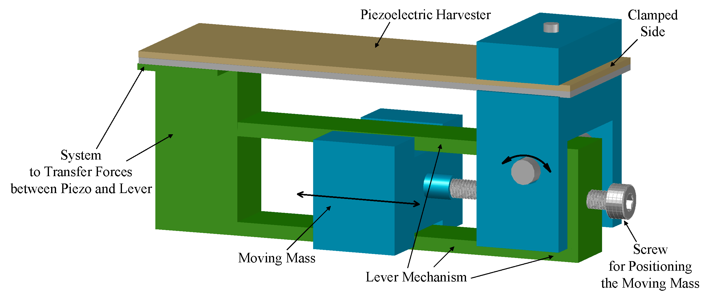 Energies 13 00527 g024
