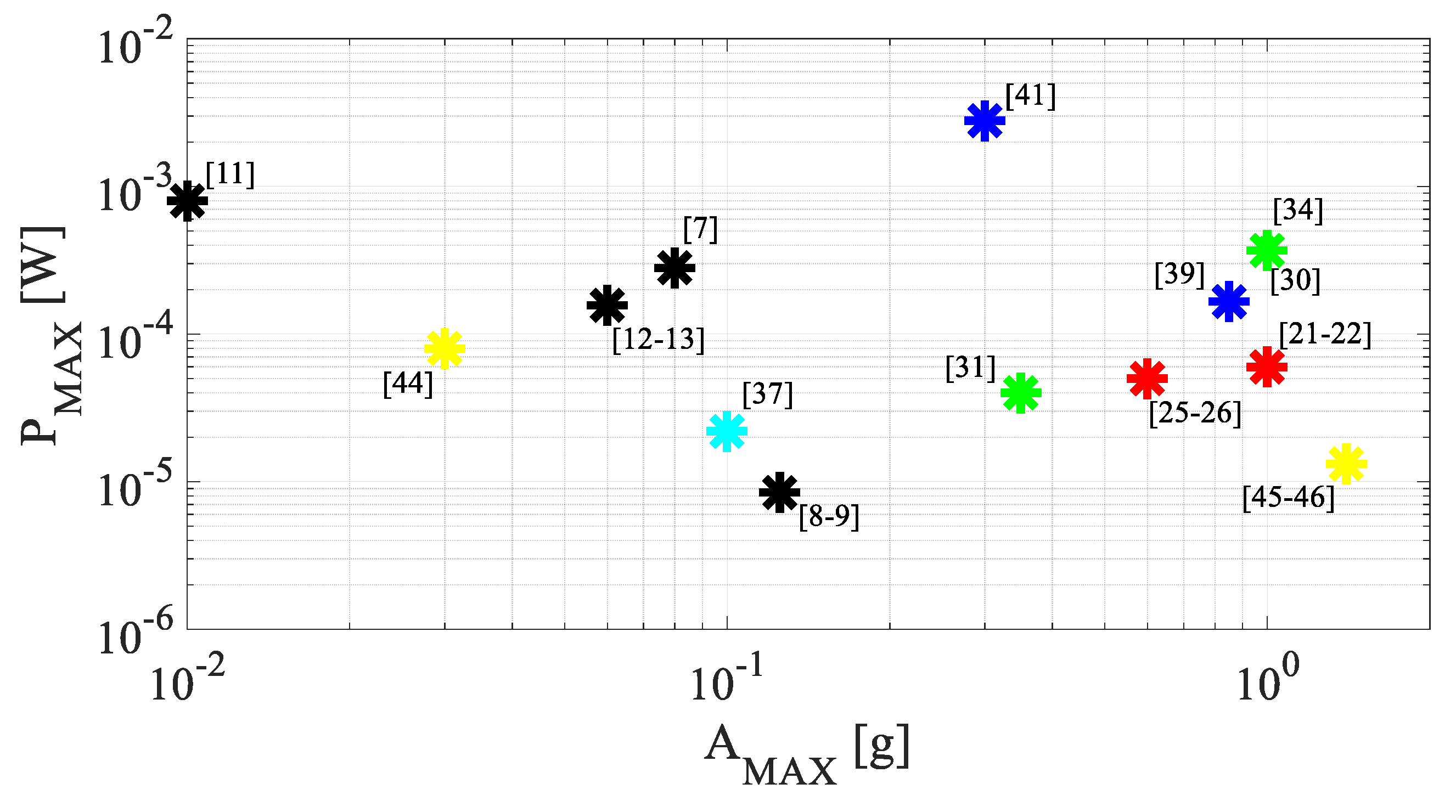 Energies 13 00527 g026