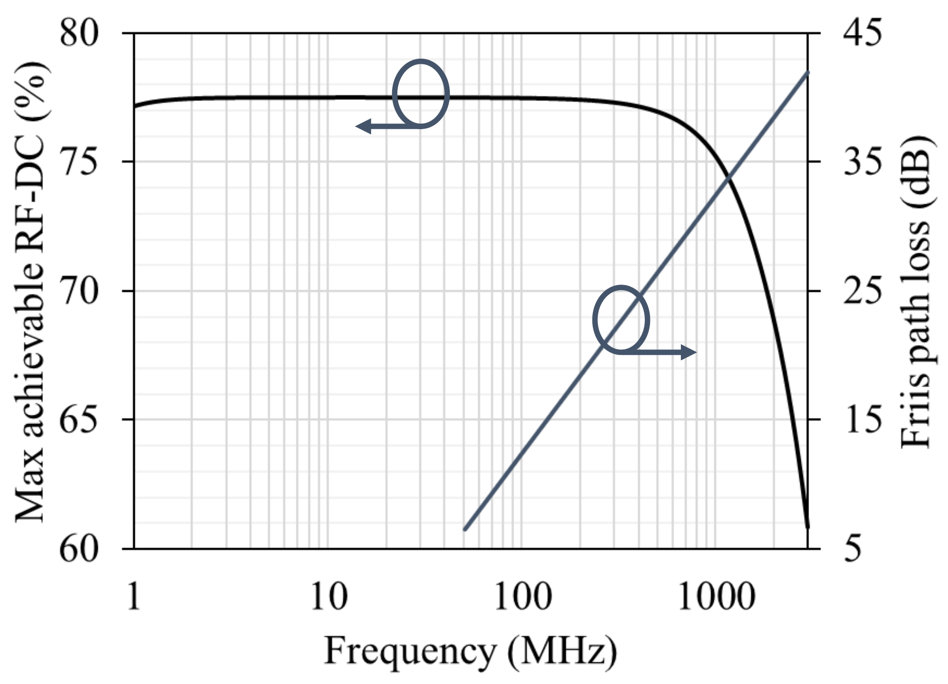 Energies 13 00528 g002 Energies 13 00528 g002