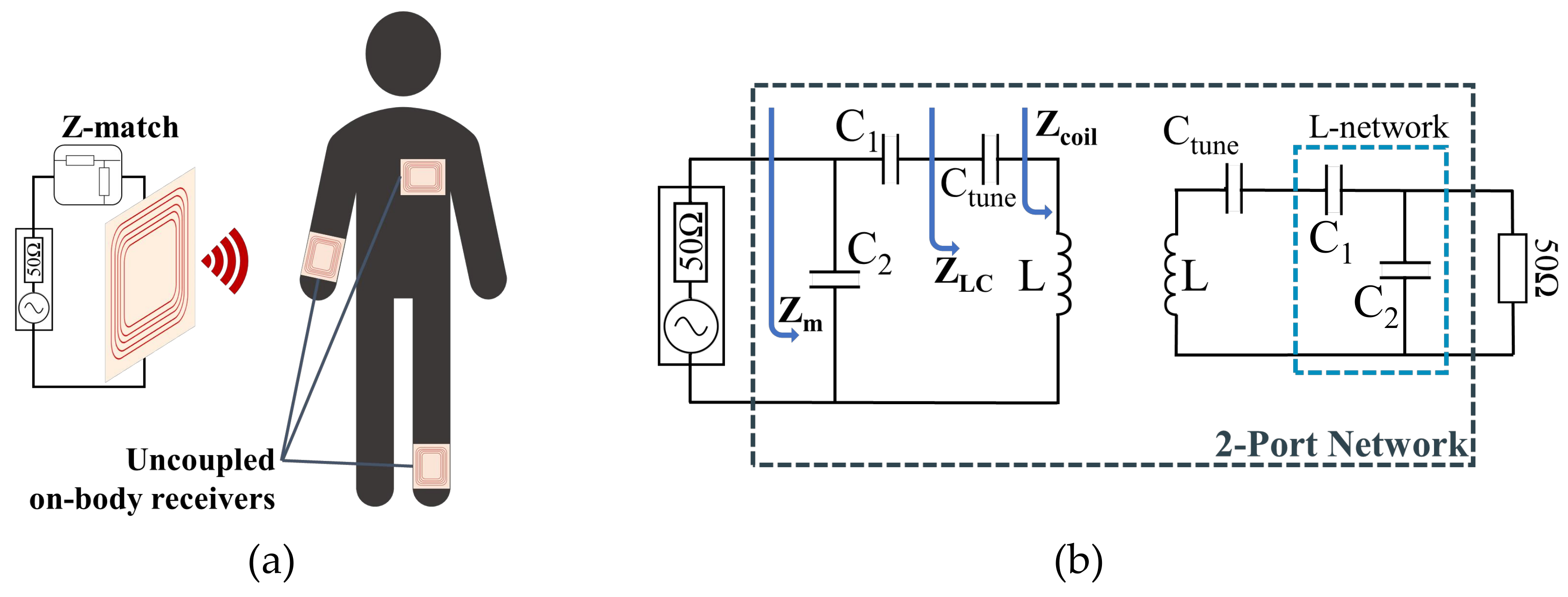 Energies 13 00528 g003 Energies 13 00528 g003