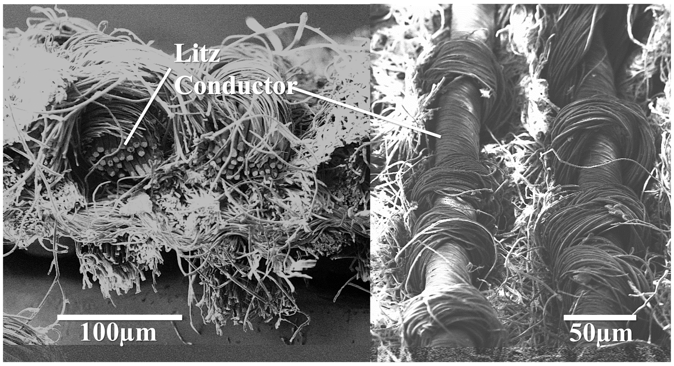 Energies 13 00528 g005 Energies 13 00528 g005