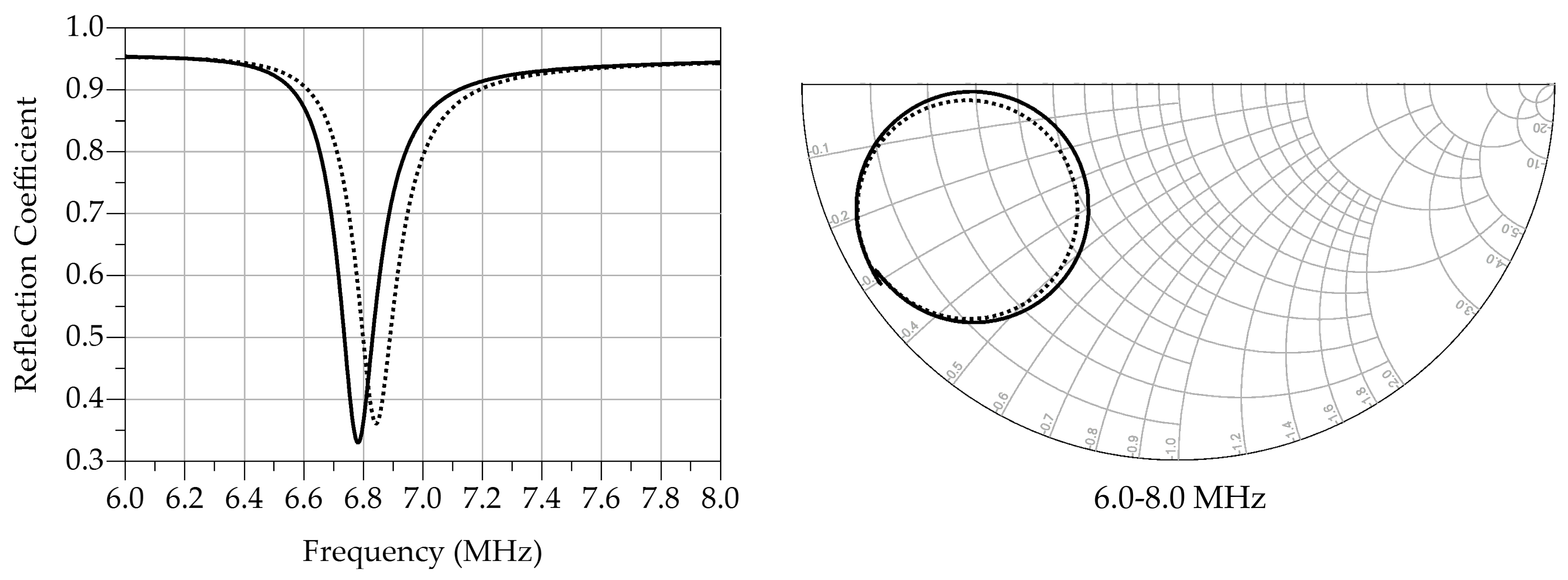 Energies 13 00528 g008 Energies 13 00528 g008
