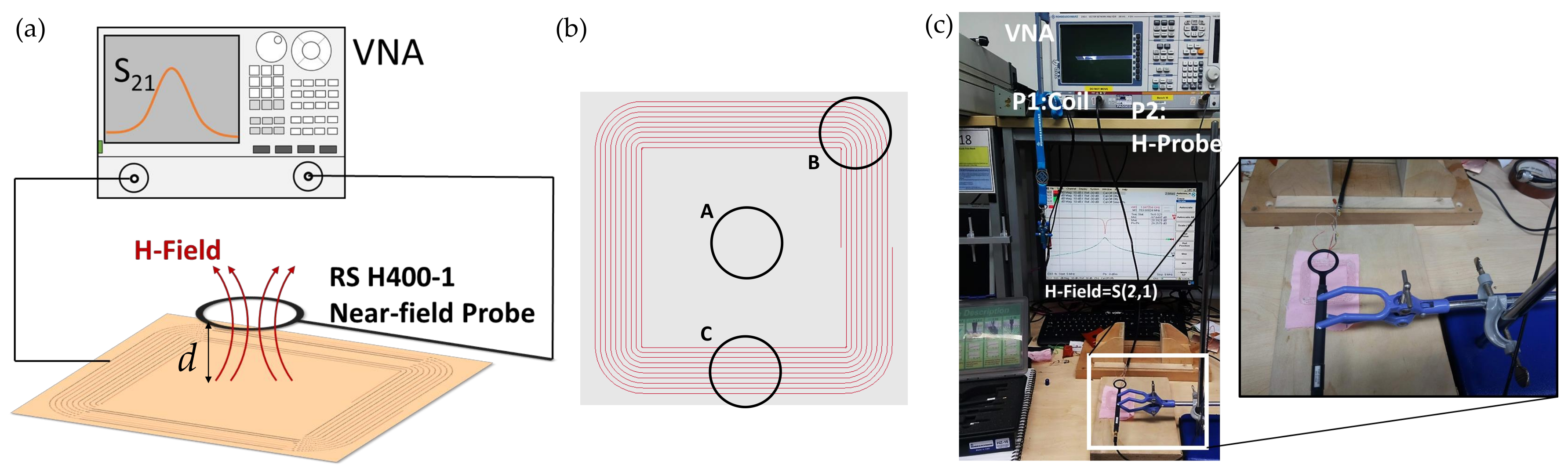 Energies 13 00528 g009 Energies 13 00528 g009