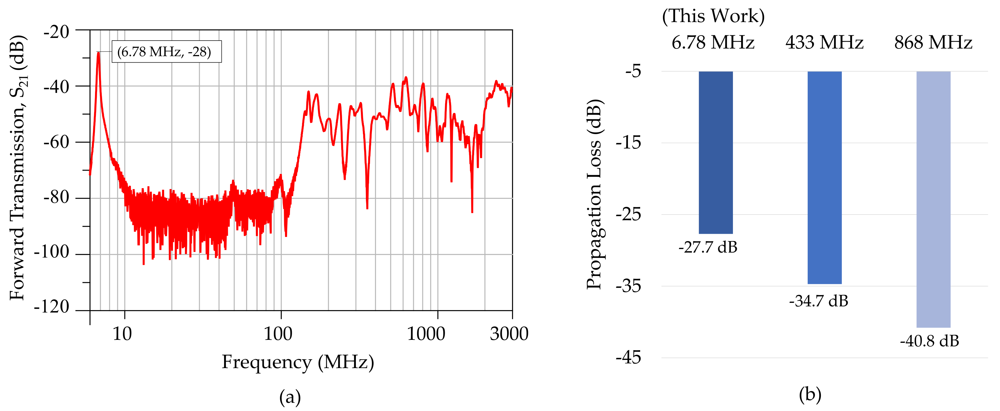 Energies 13 00528 g014 Energies 13 00528 g014