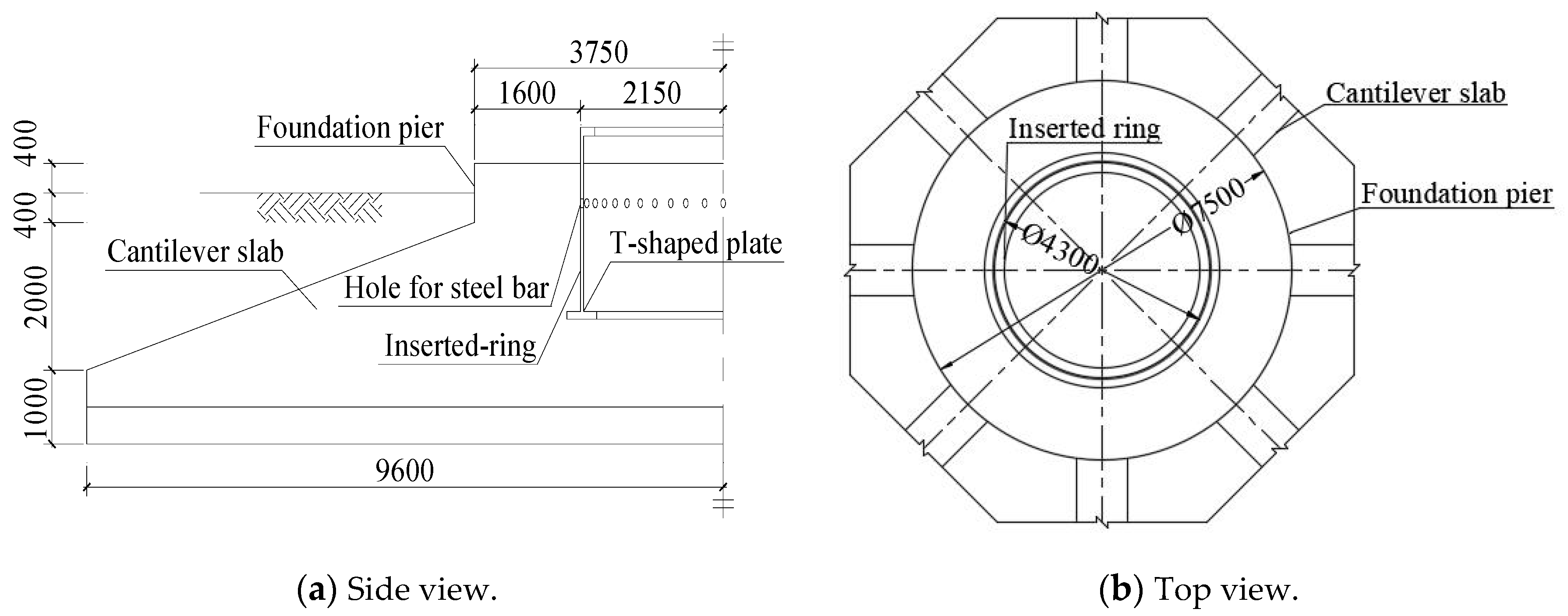 Energies 13 00533 g003 Energies 13 00533 g003