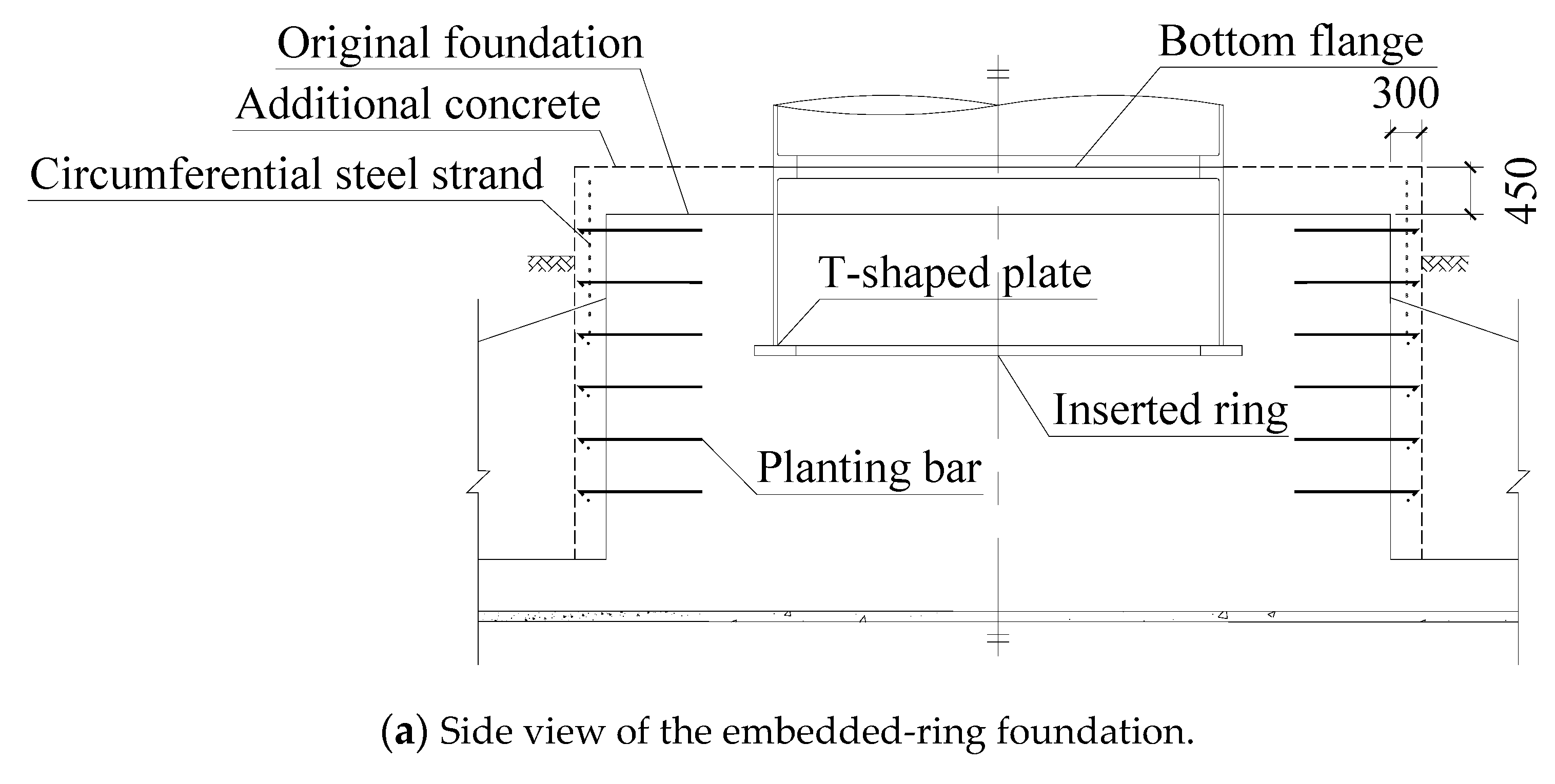 Energies 13 00533 g004a Energies 13 00533 g004a