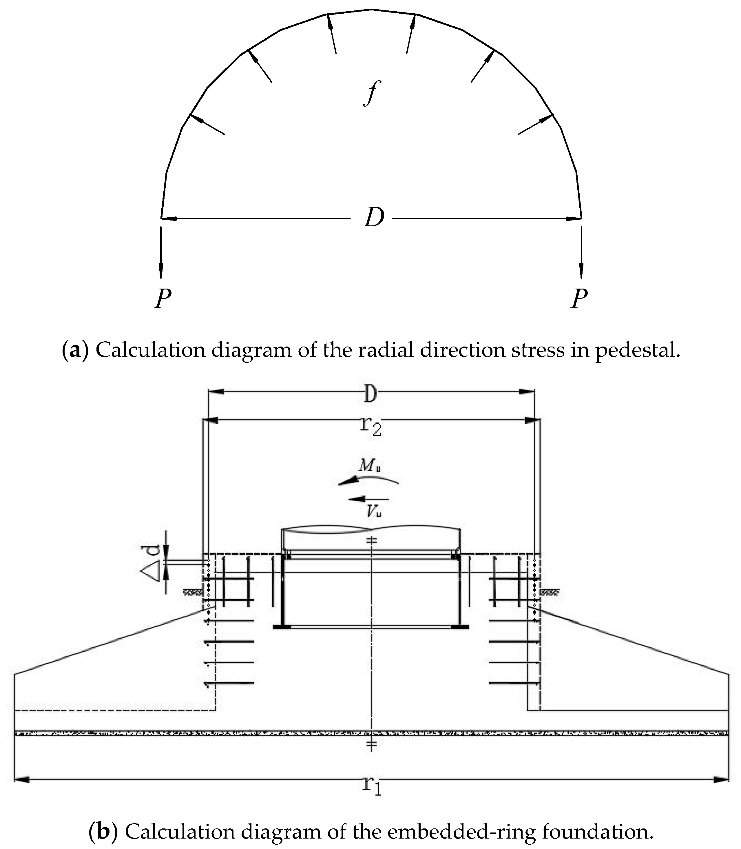 Energies 13 00533 g005 Energies 13 00533 g005