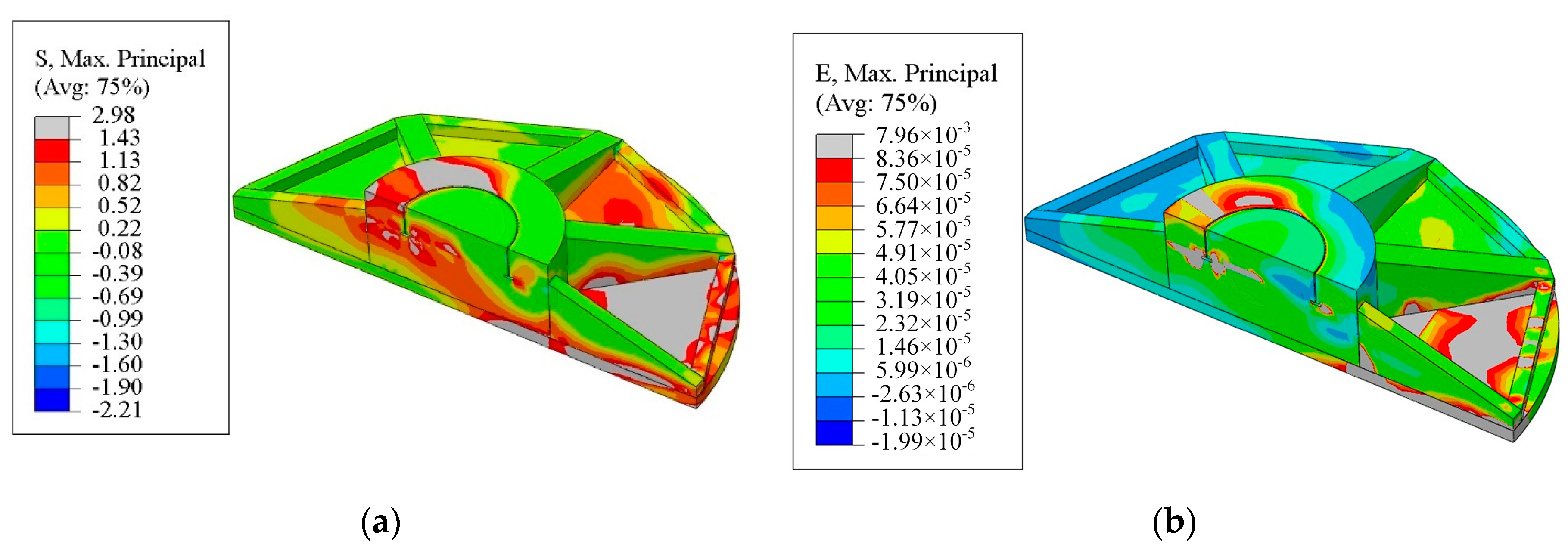 Energies 13 00533 g008 Energies 13 00533 g008