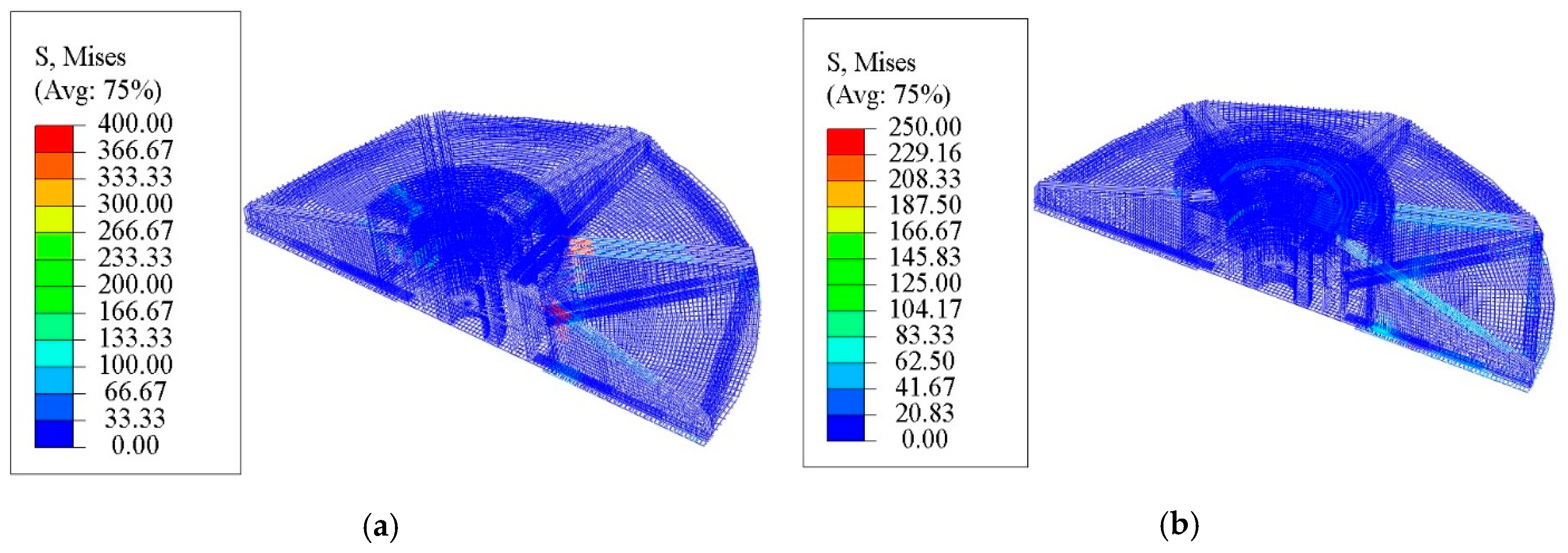 Energies 13 00533 g010 Energies 13 00533 g010