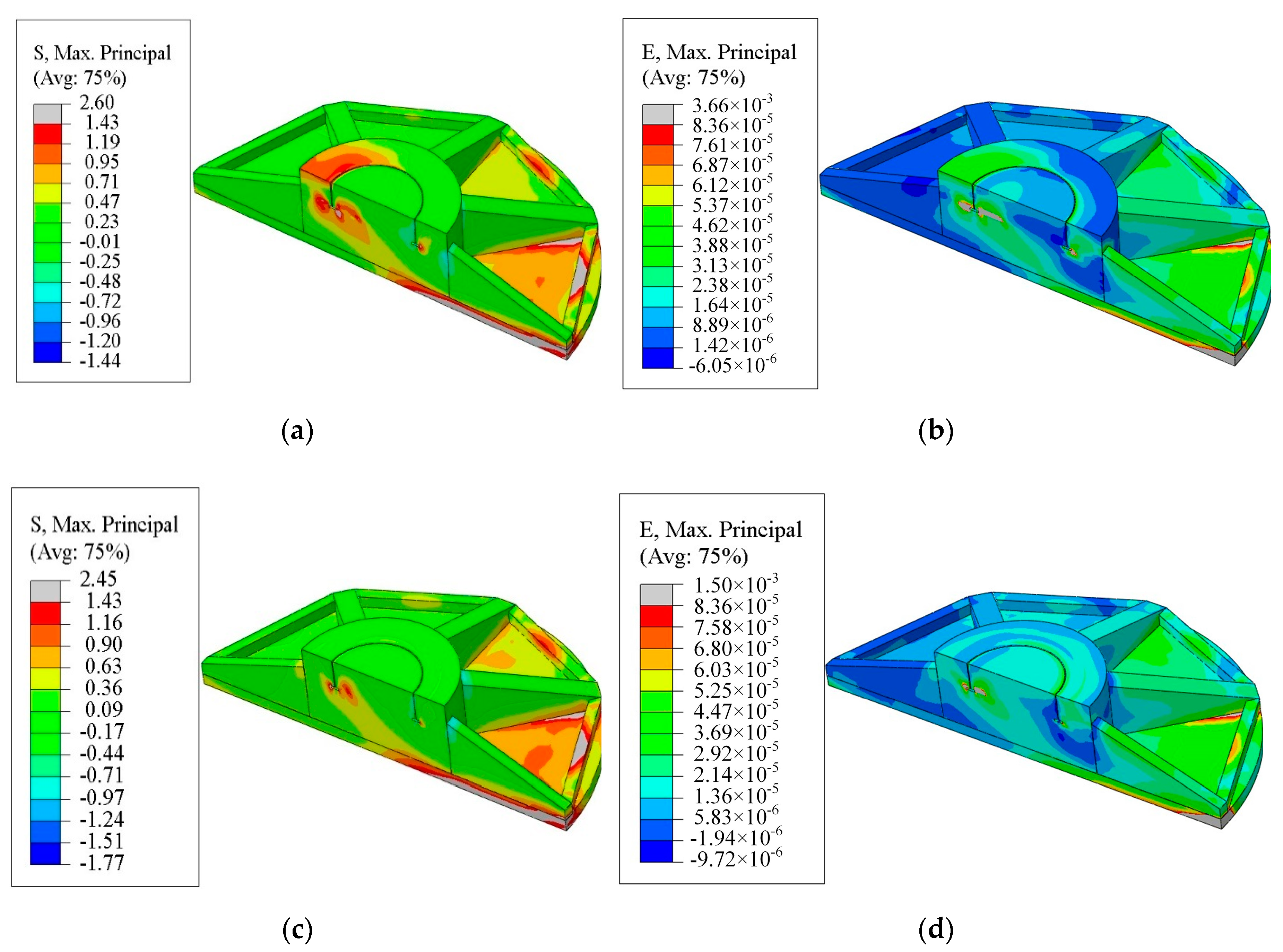 Energies 13 00533 g012 Energies 13 00533 g012