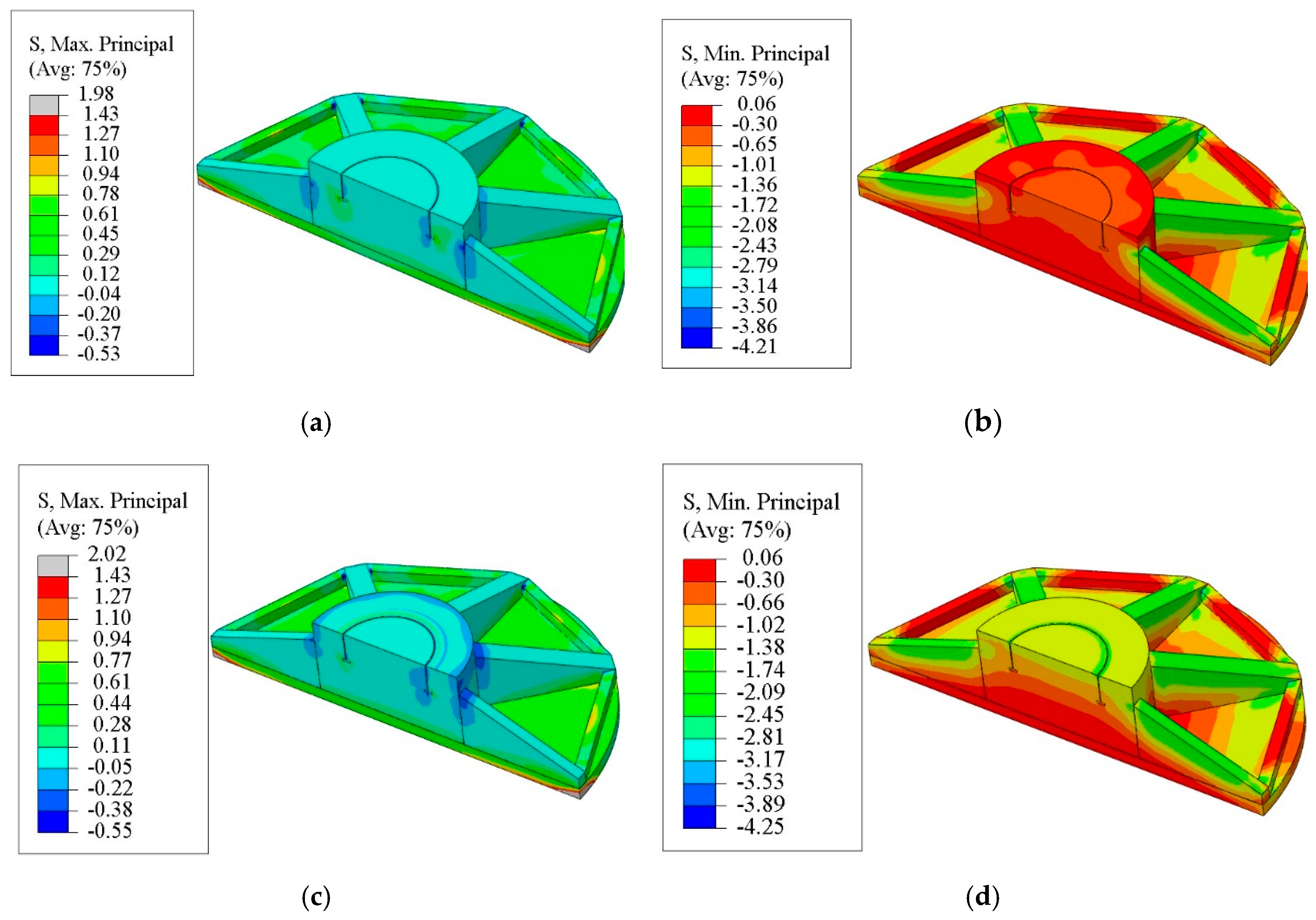 Energies 13 00533 g015 Energies 13 00533 g015