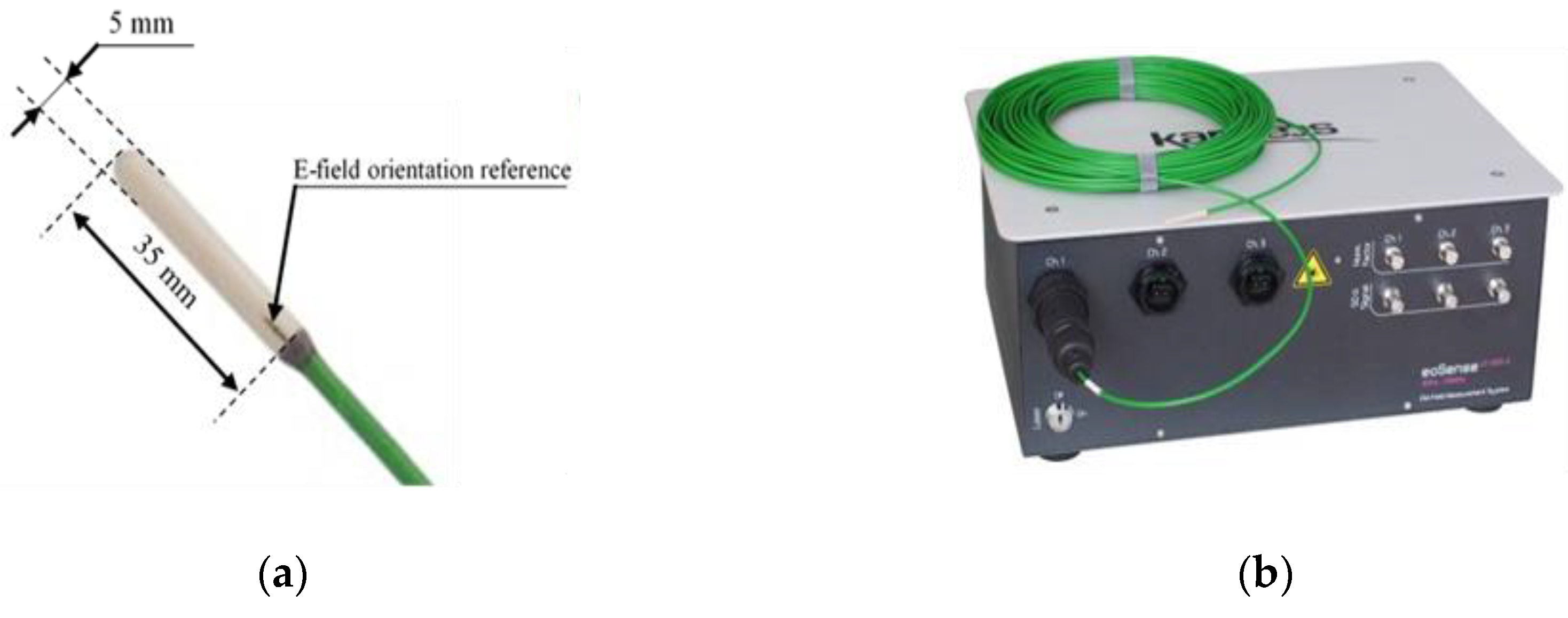 Energies 13 00534 g003