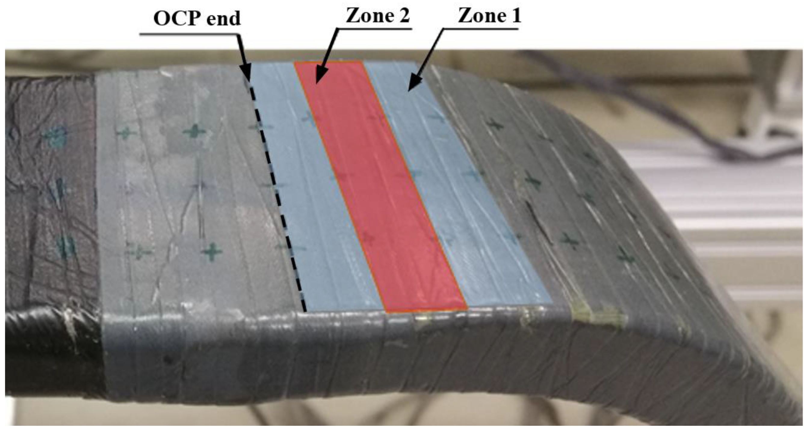 Energies 13 00534 g009