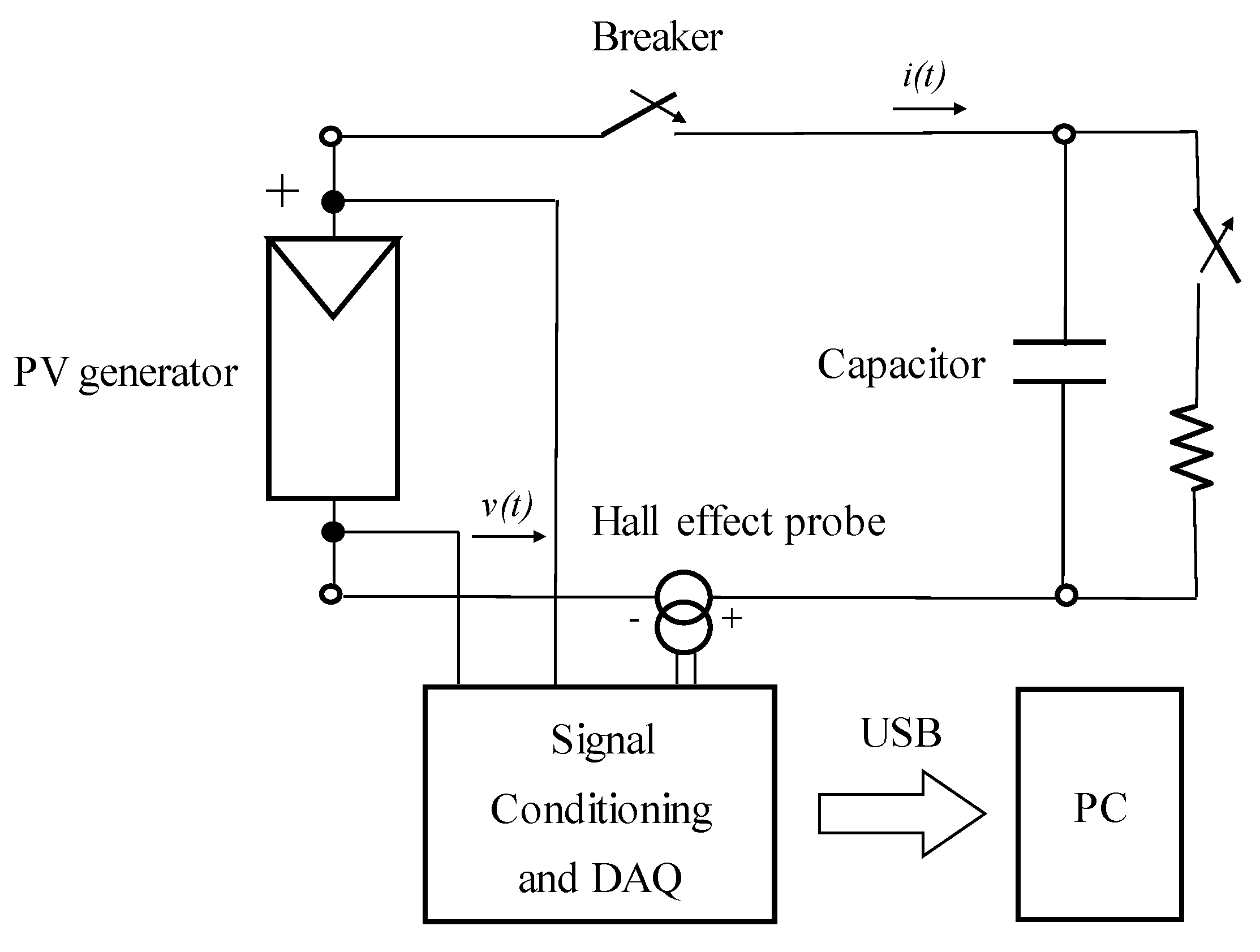 Energies 13 00537 g001