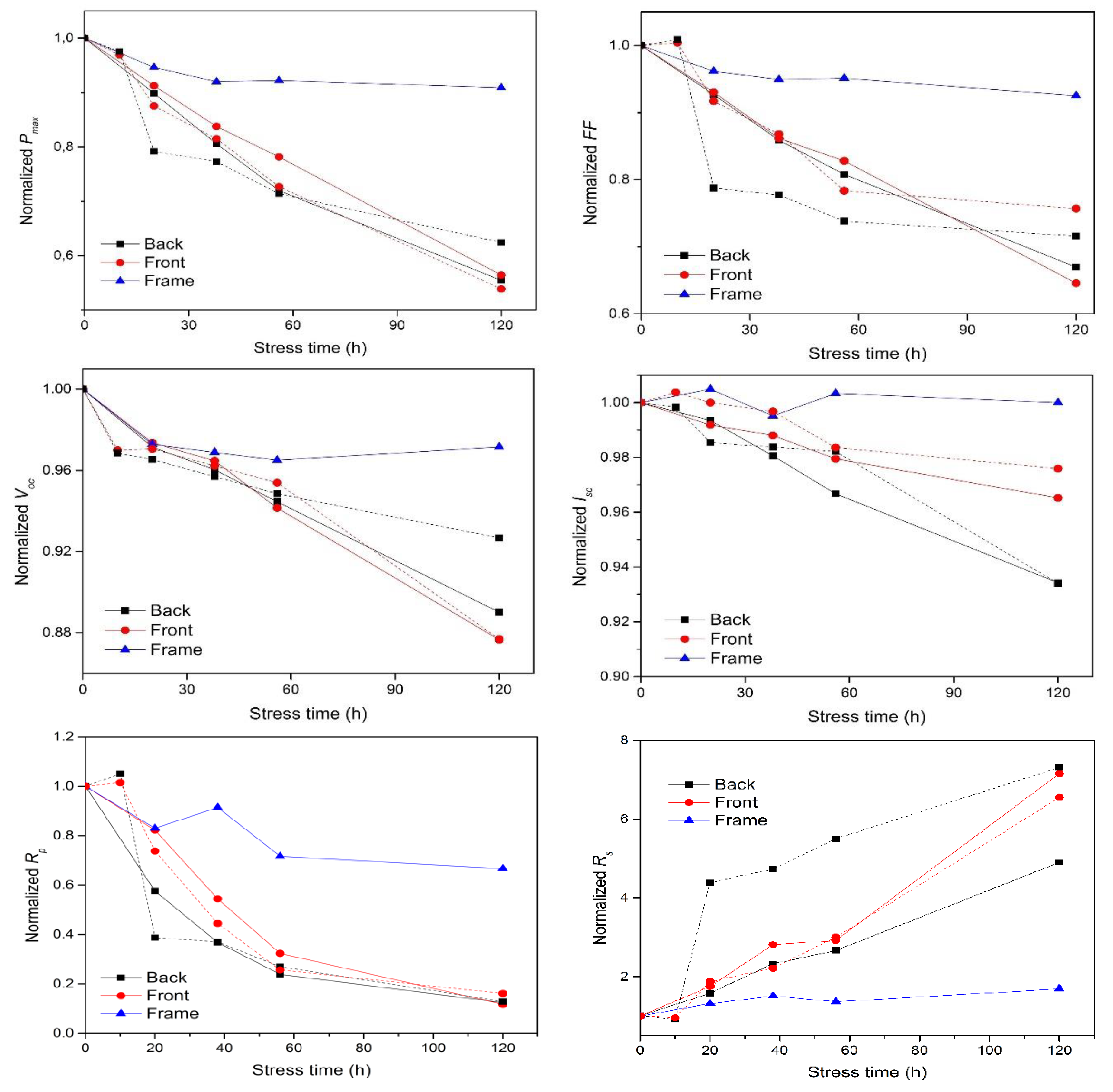 Energies 13 00537 g008