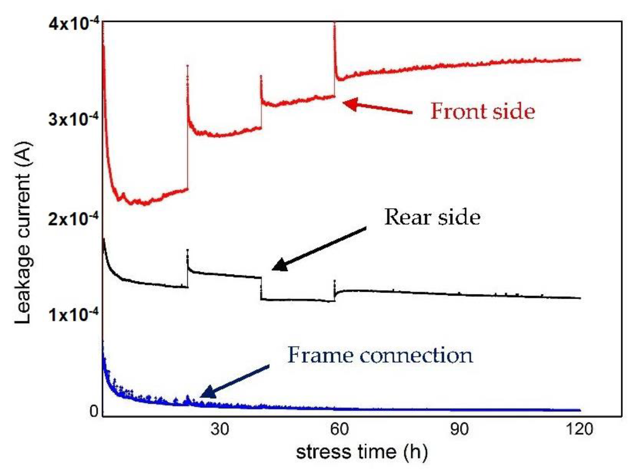 Energies 13 00537 g011