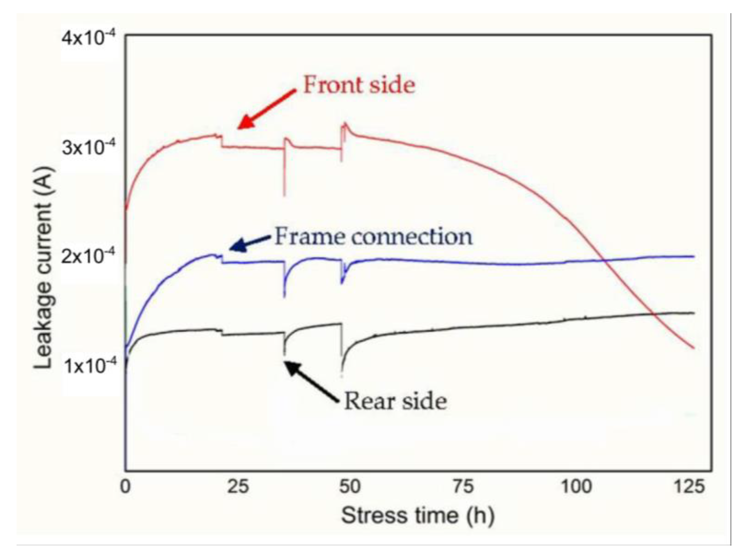 Energies 13 00537 g012