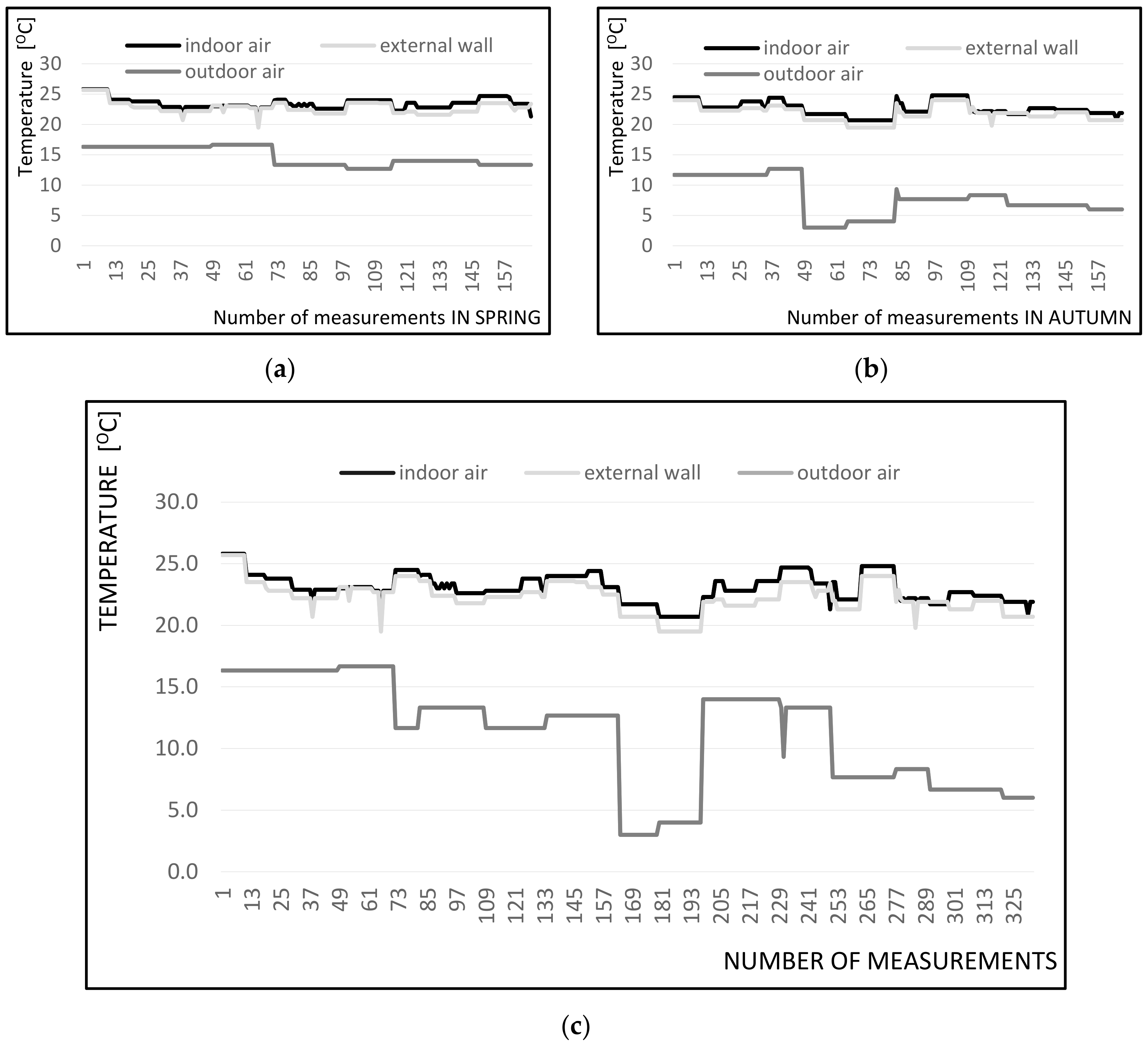 Energies 13 00538 g002