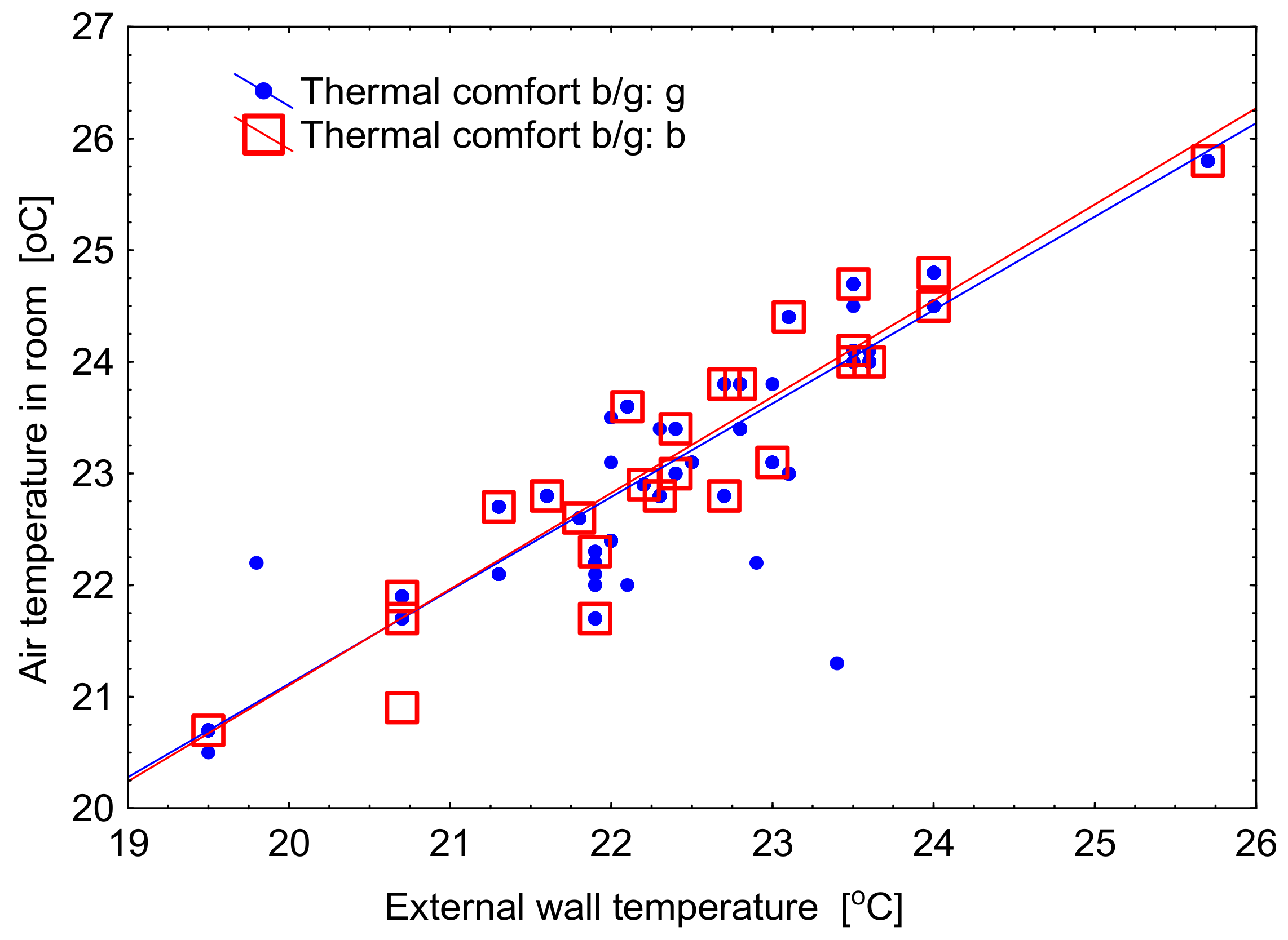 Energies 13 00538 g006