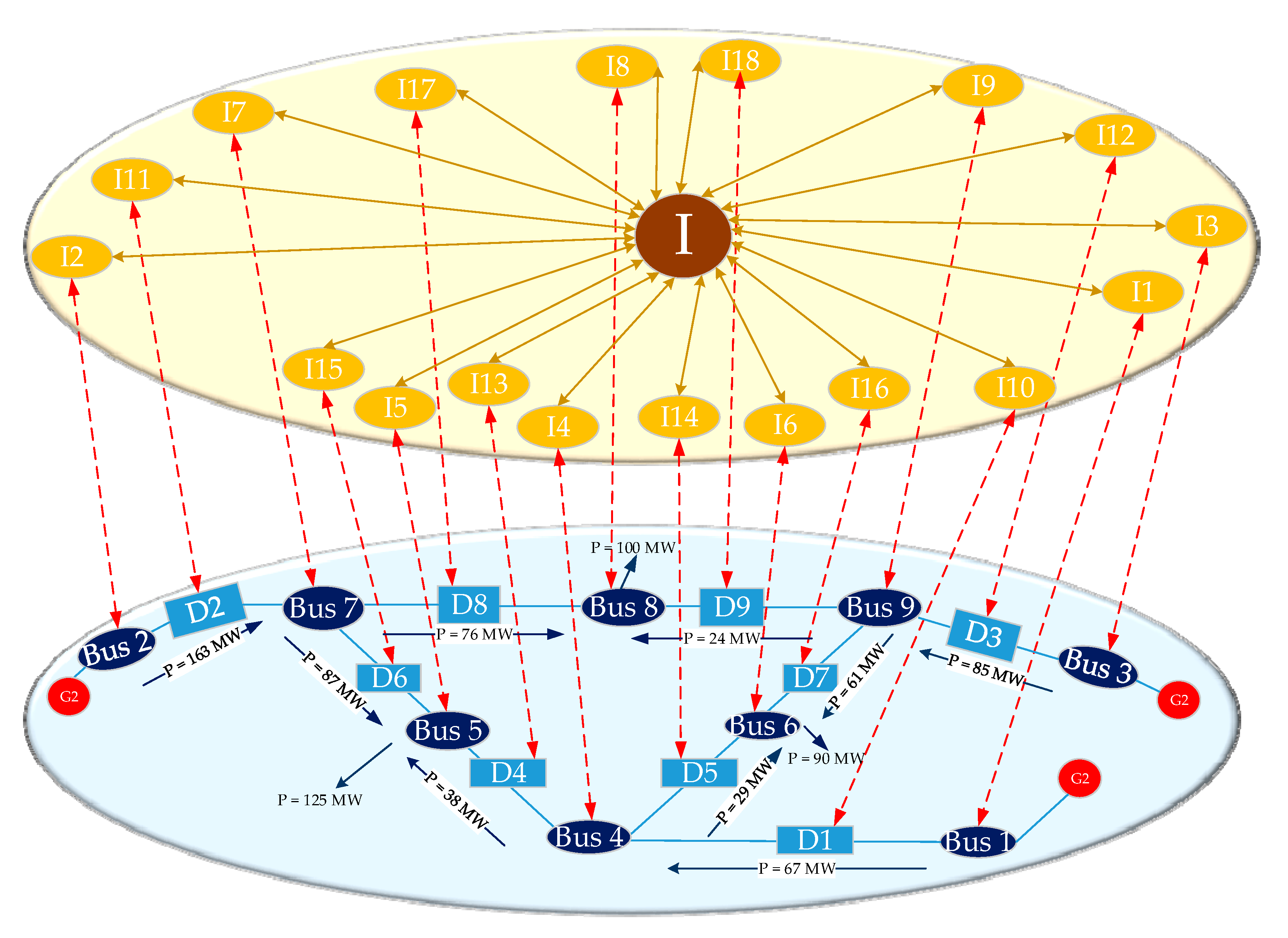 Energies 13 00539 g002