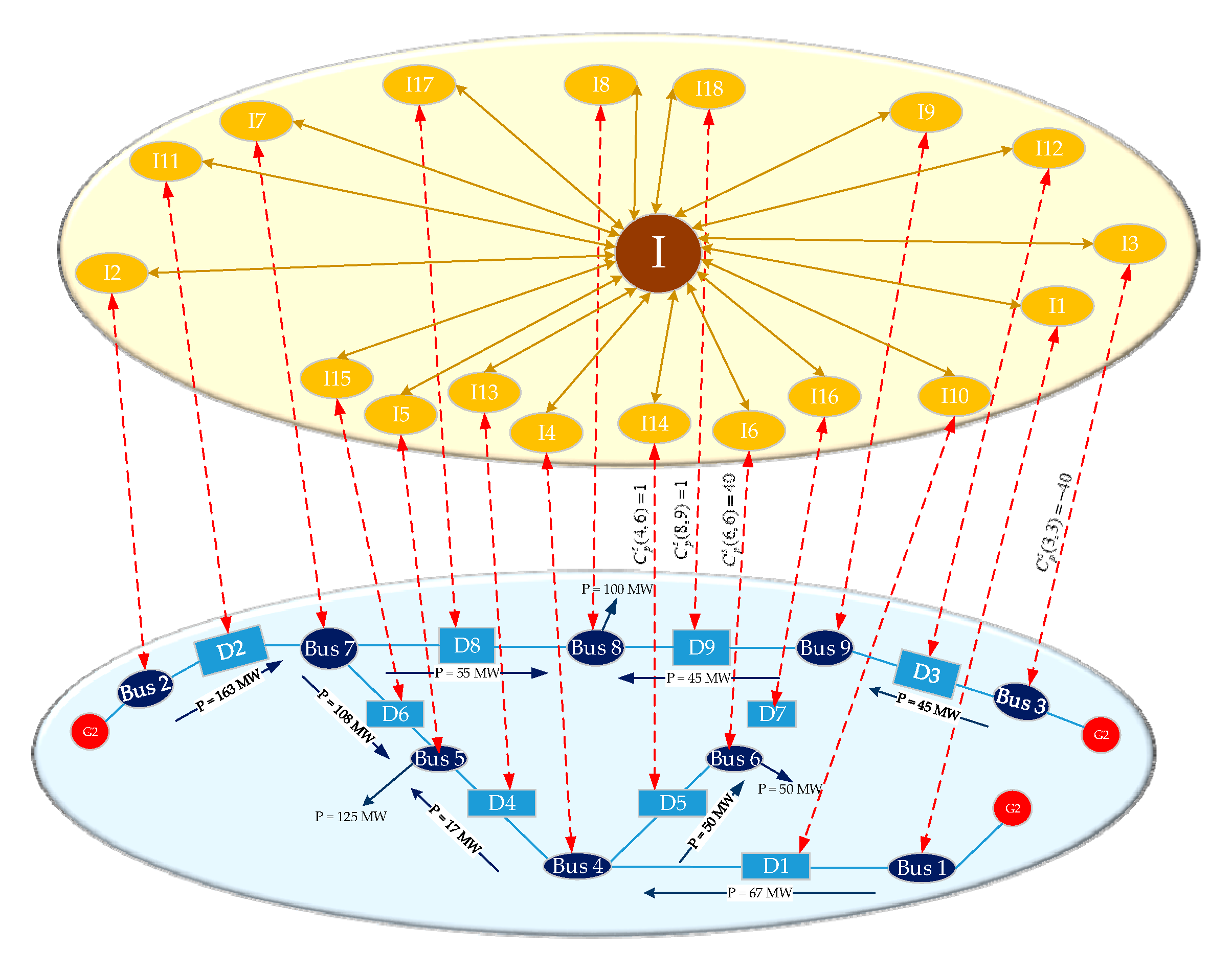 Energies 13 00539 g004