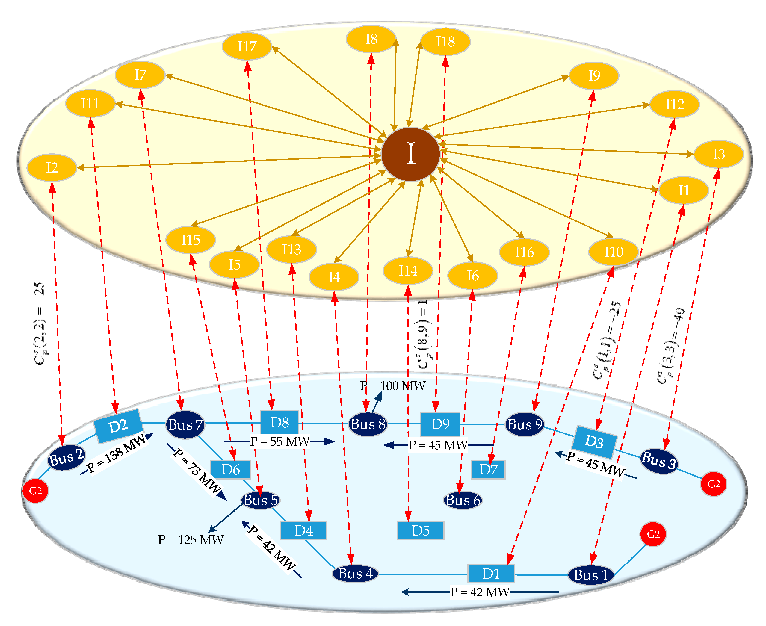 Energies 13 00539 g006