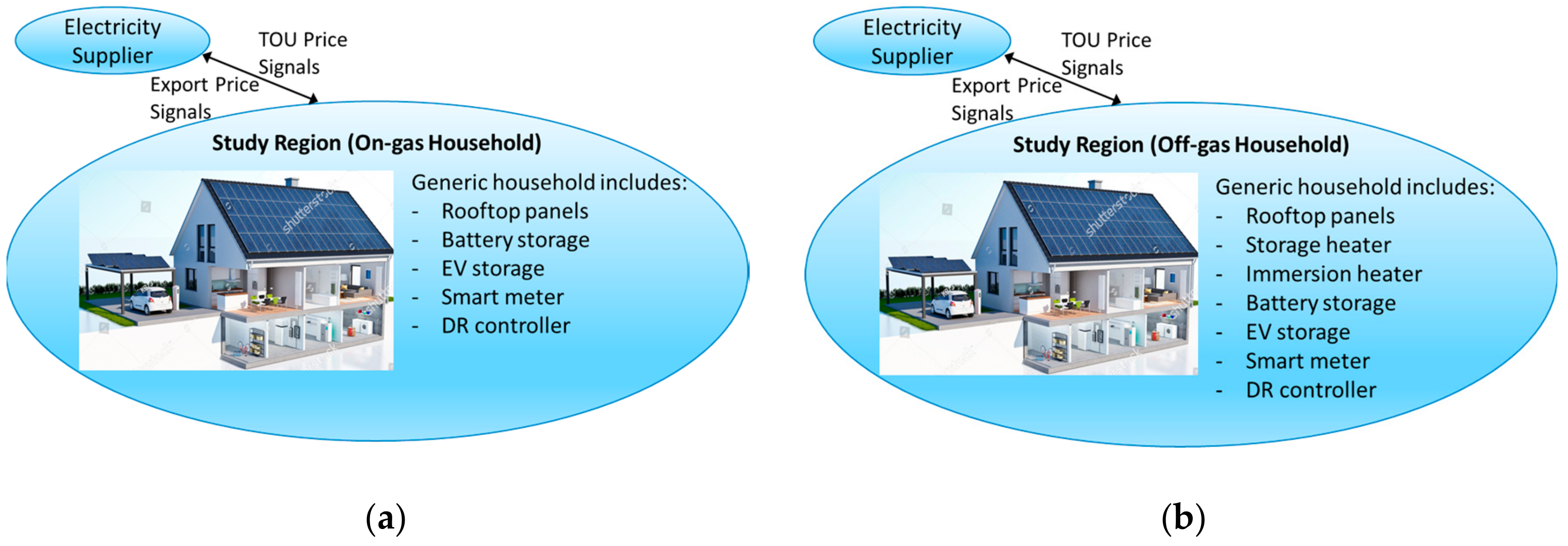 Energies 13 00541 g001