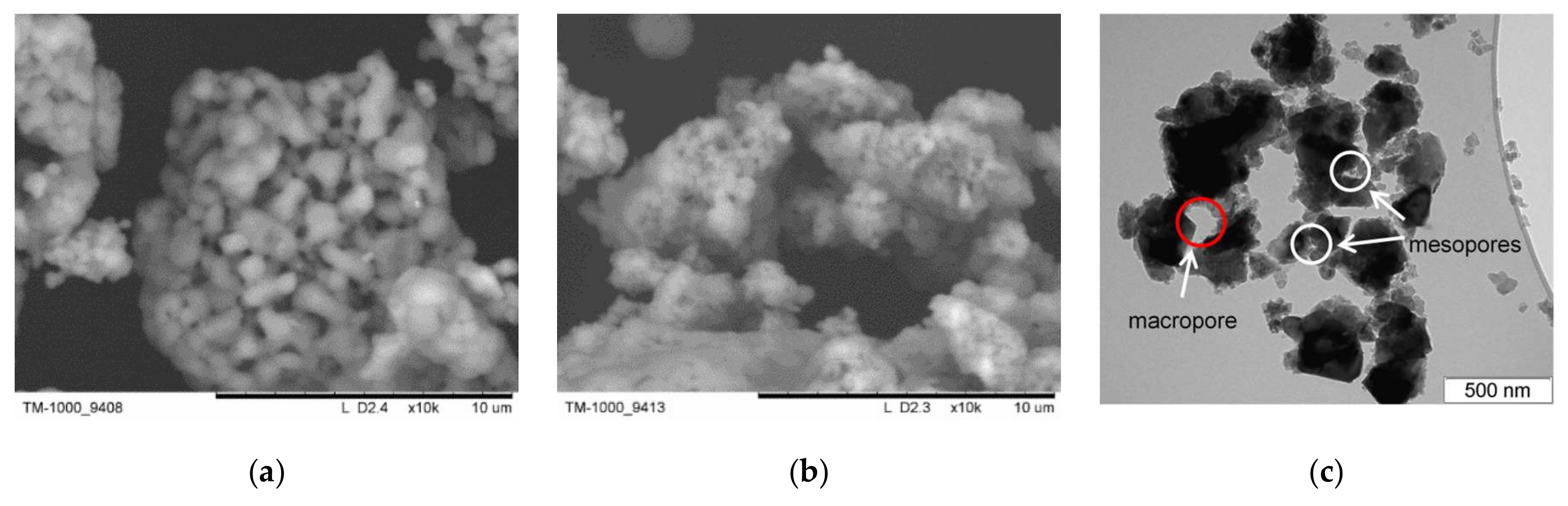 Energies 13 00542 g003 Energies 13 00542 g003