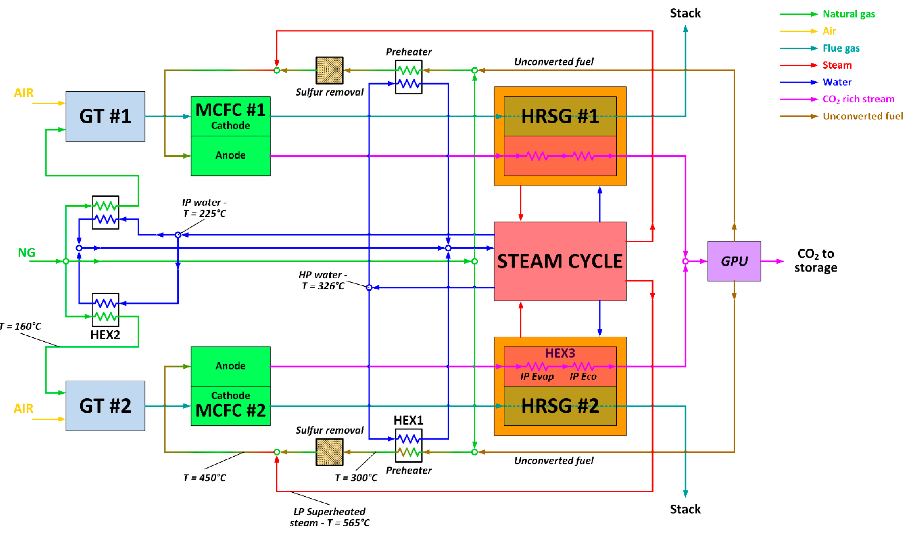 Energies 13 00543 g004