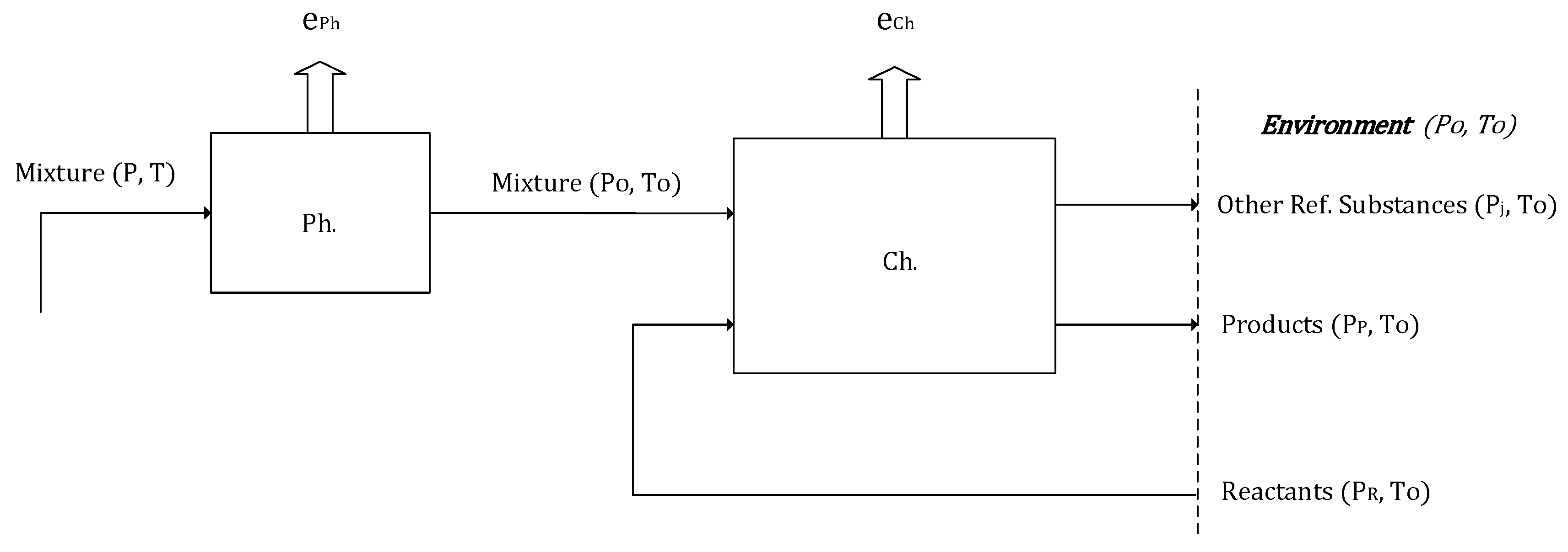 Energies 13 00544 g006