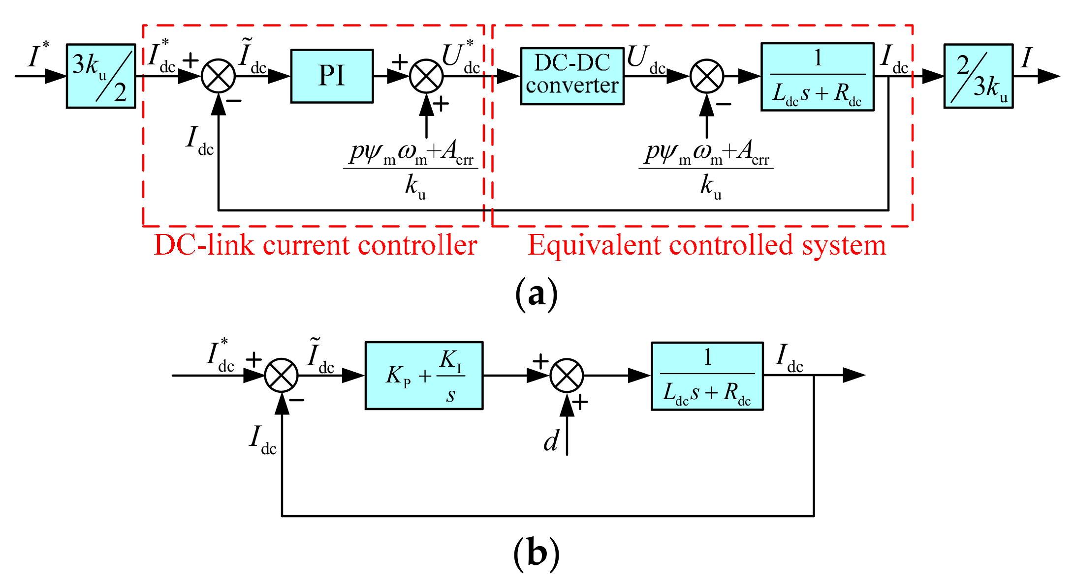 Energies 13 00546 g006
