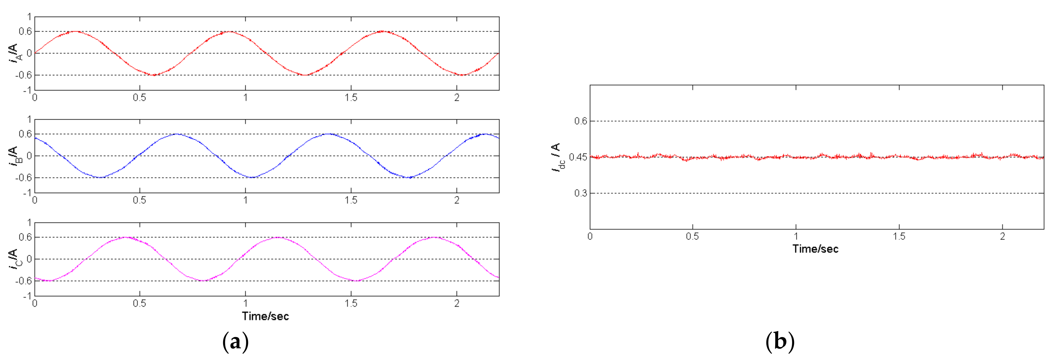 Energies 13 00546 g009