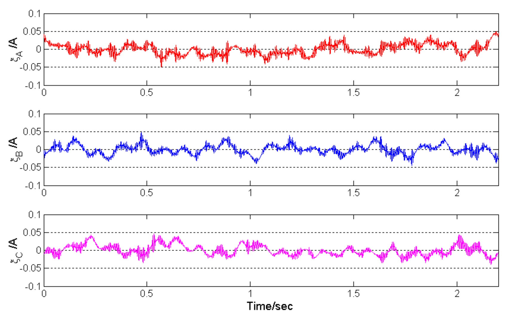 Energies 13 00546 g011