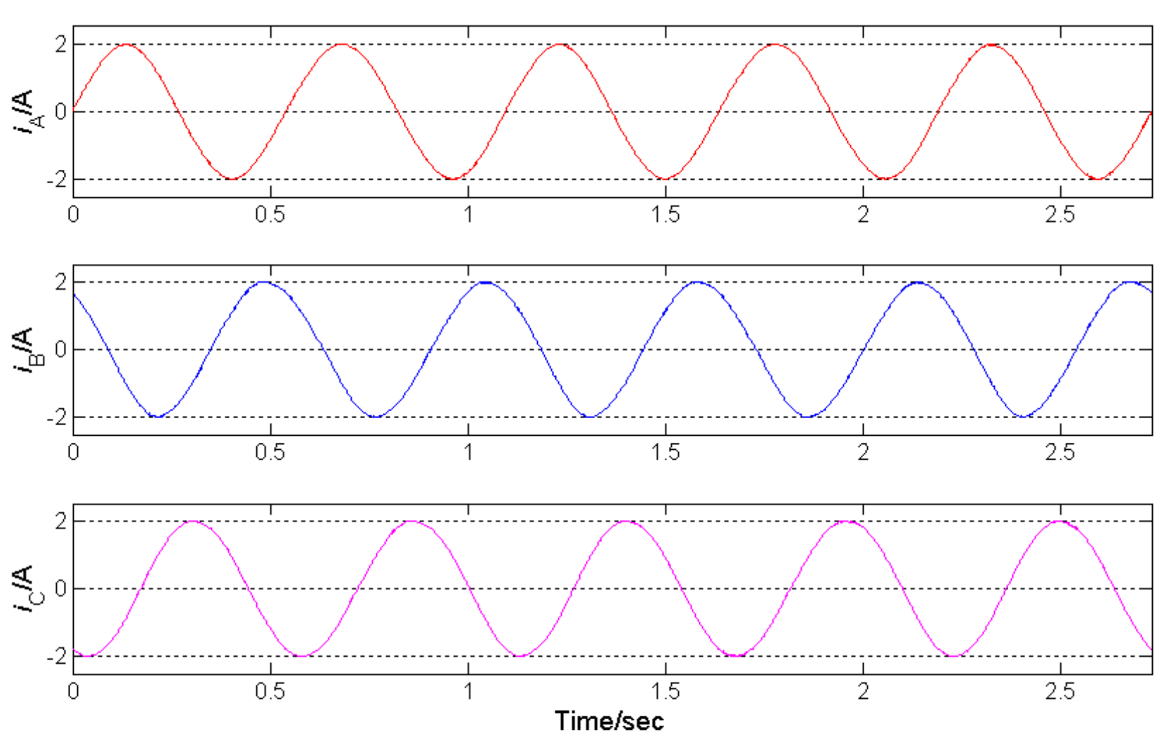 Energies 13 00546 g015