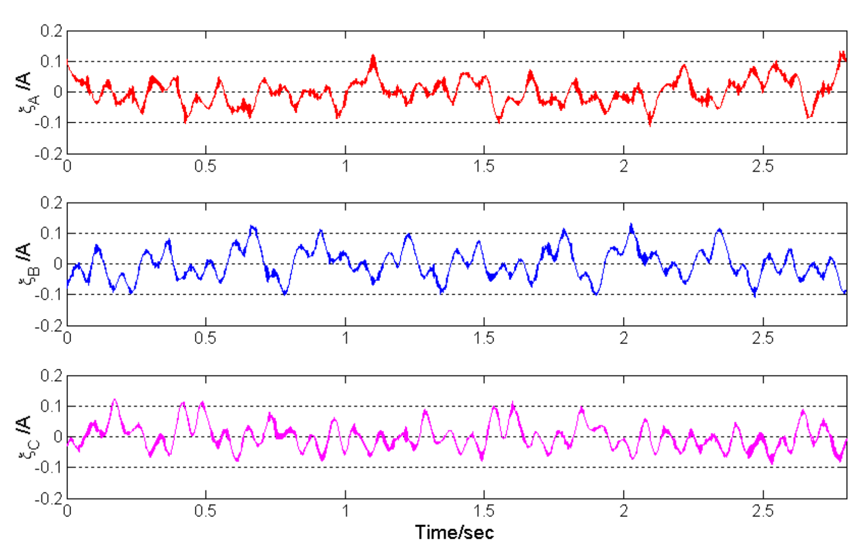 Energies 13 00546 g018