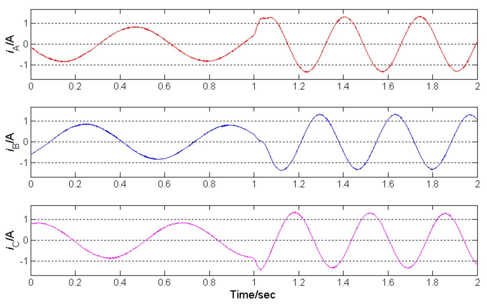 Energies 13 00546 g021