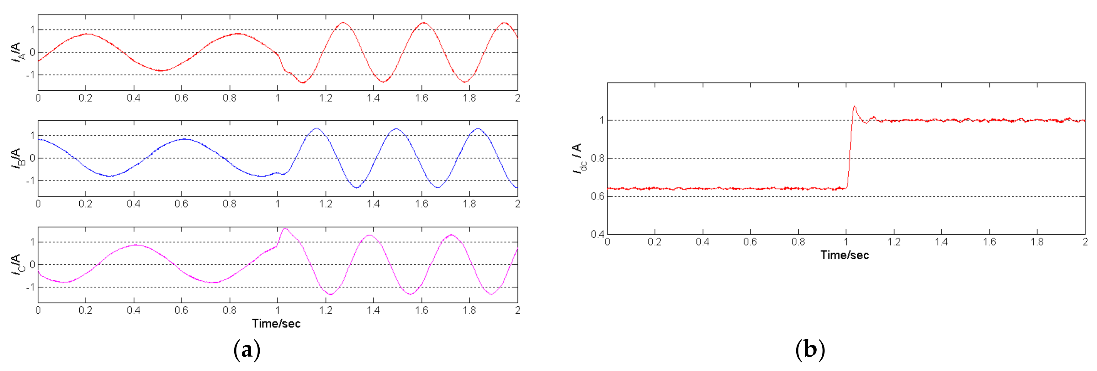 Energies 13 00546 g022