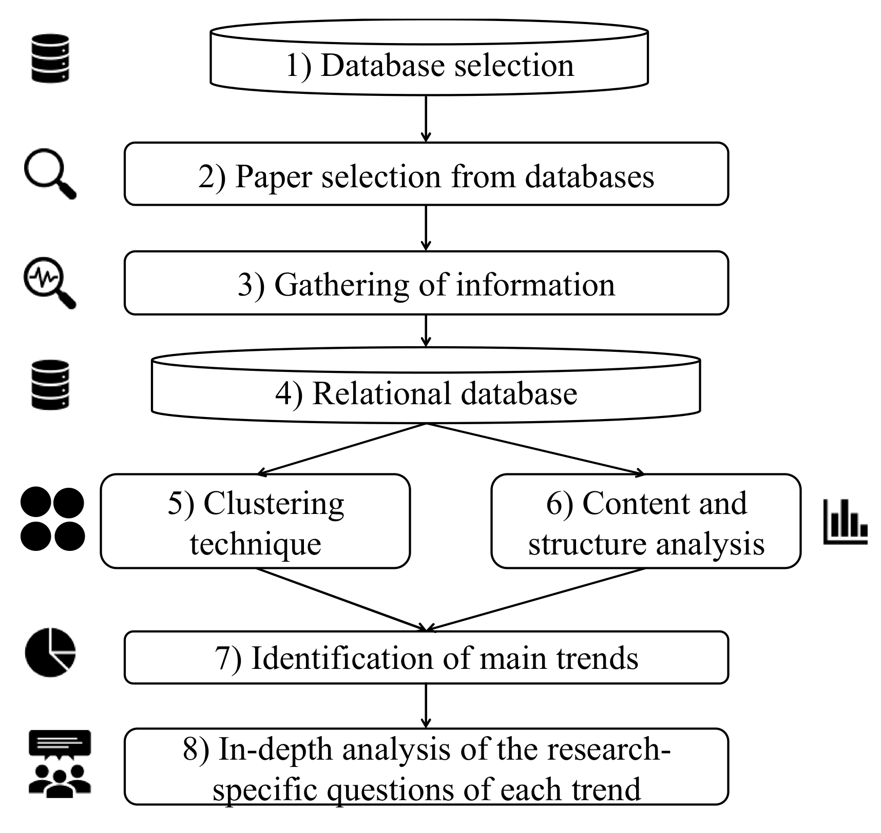 Energies 13 00547 g002