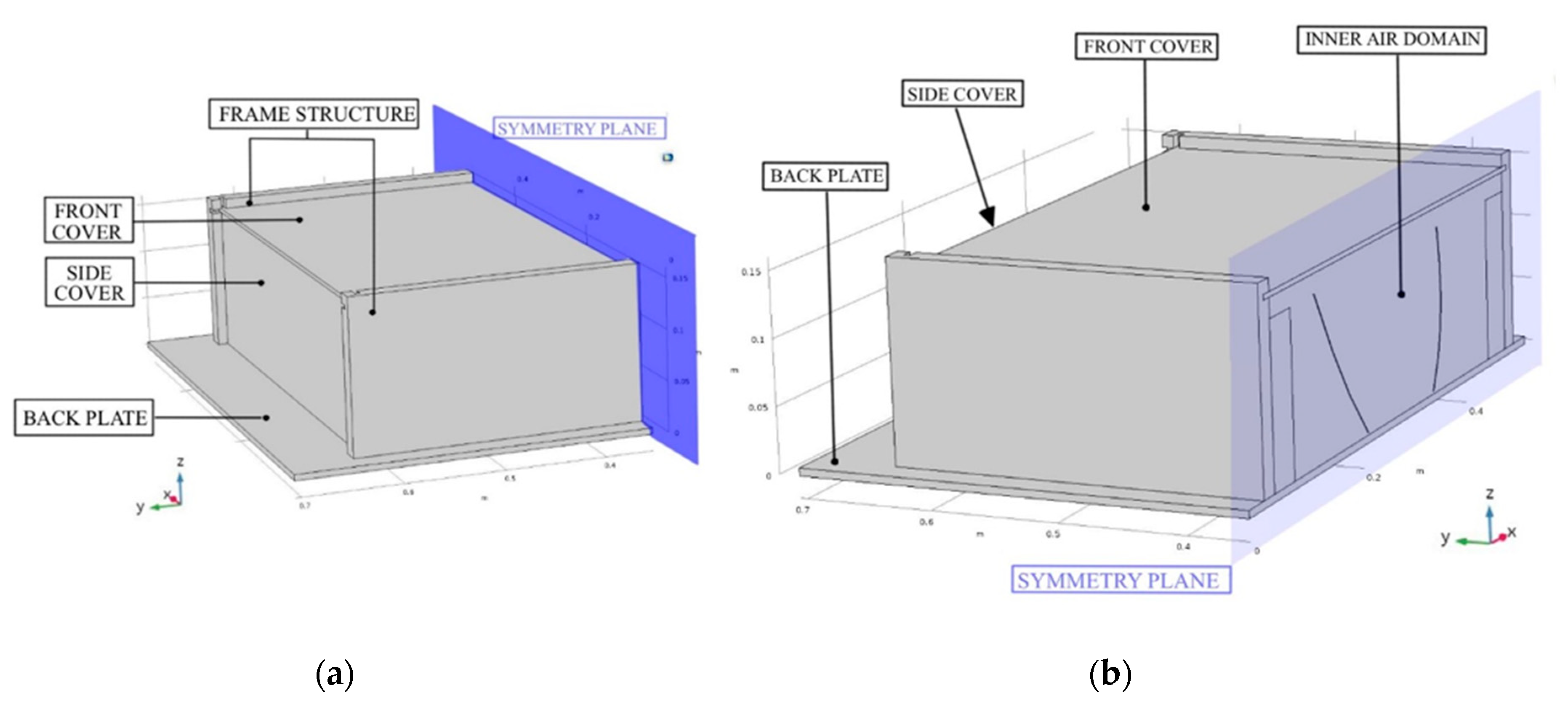 Energies 13 00548 g006